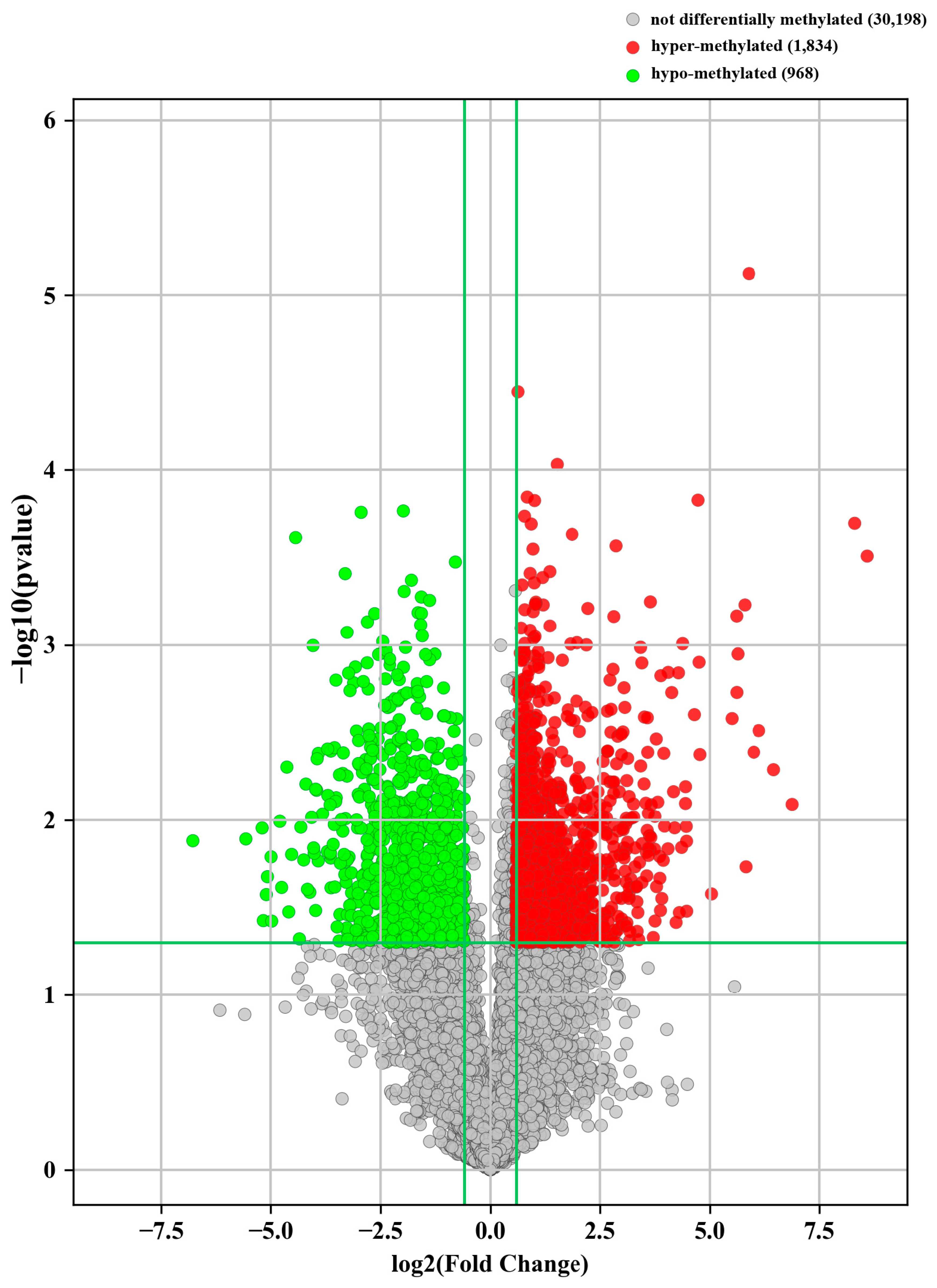 Jcm 12 02863 g004 Jcm 12 02863 g004