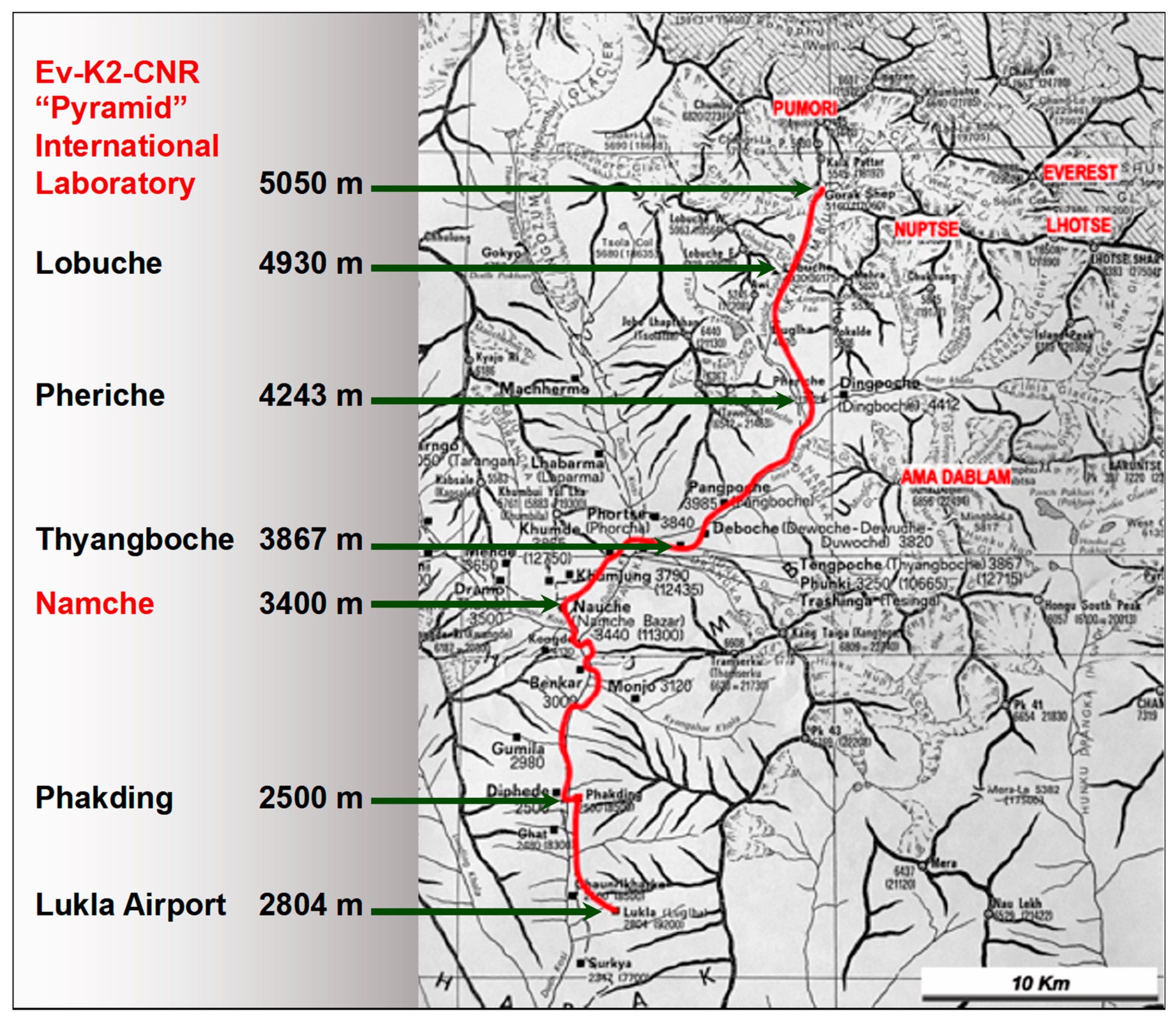 Jcm 12 02872 g001 Jcm 12 02872 g001