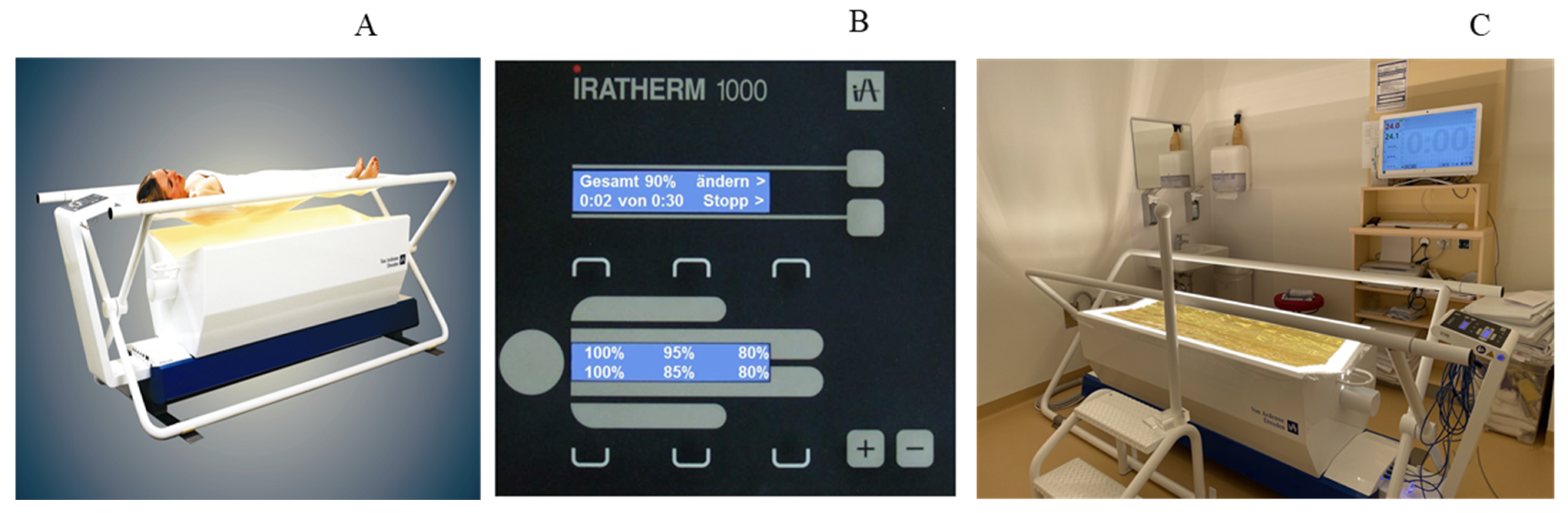 Jcm 12 02945 g001 Jcm 12 02945 g001