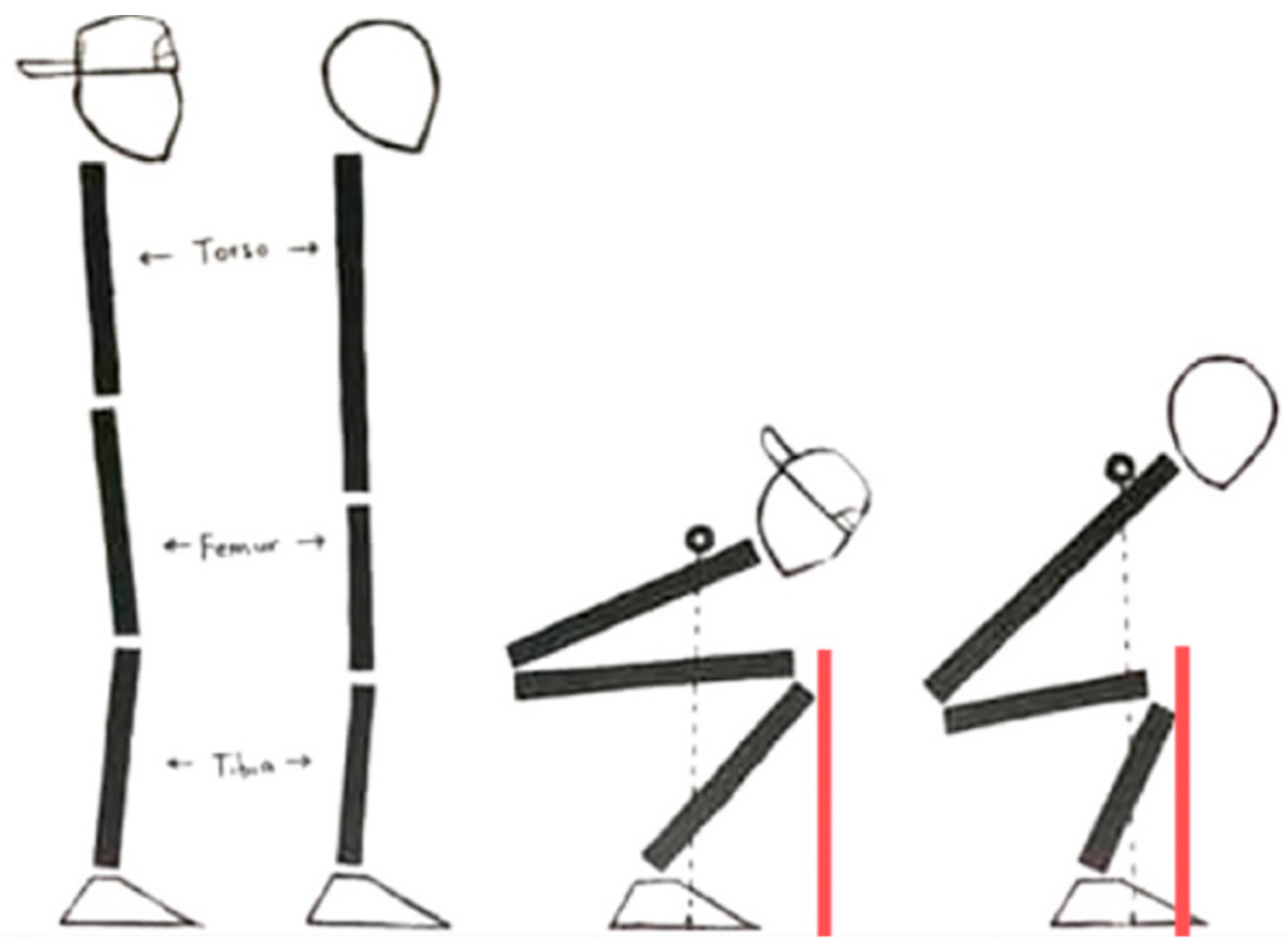 Squat variations and AKD: Low-bar back squat (LBBS, left), deep