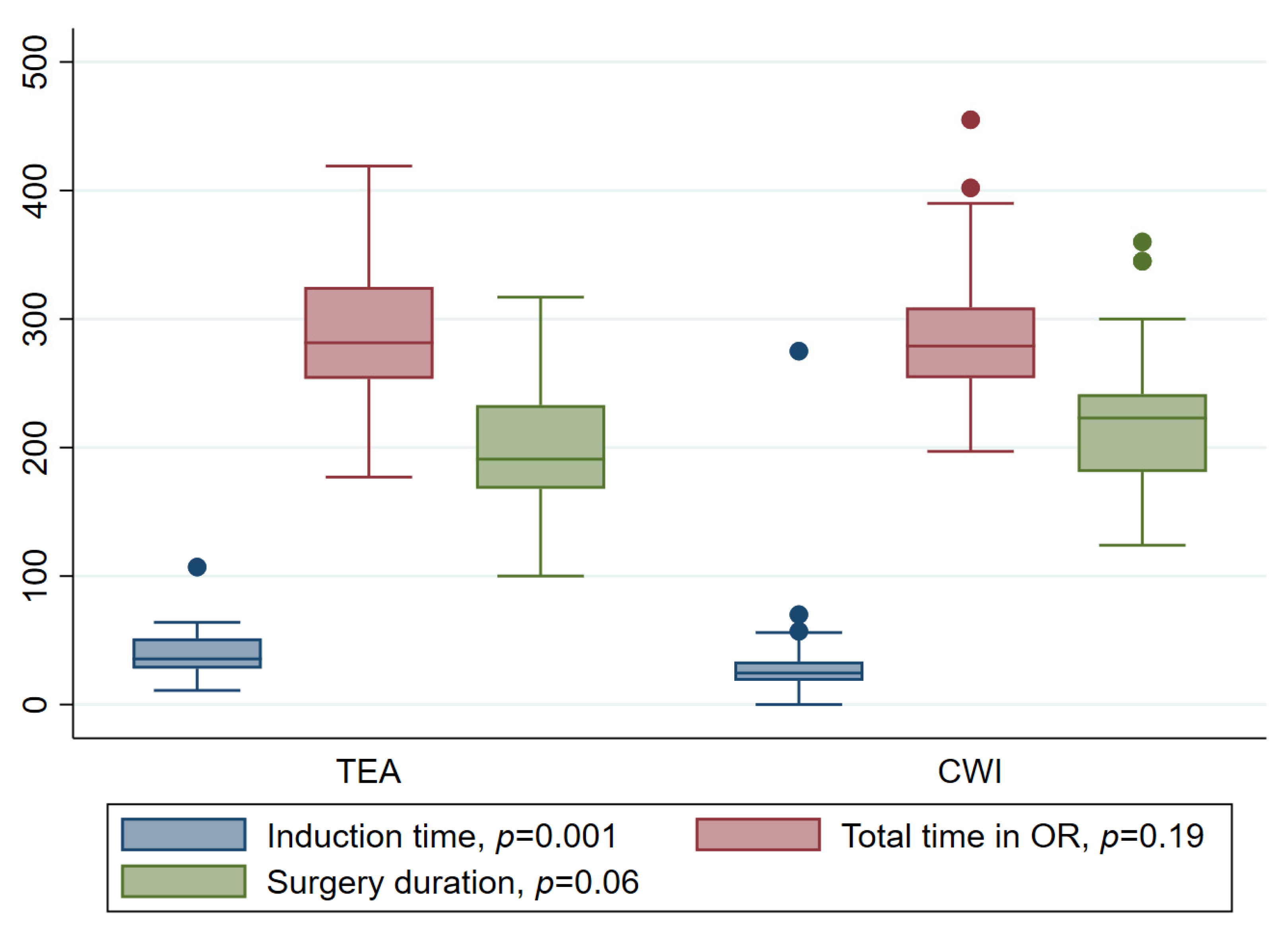 Jcm 12 02974 g001 Jcm 12 02974 g001