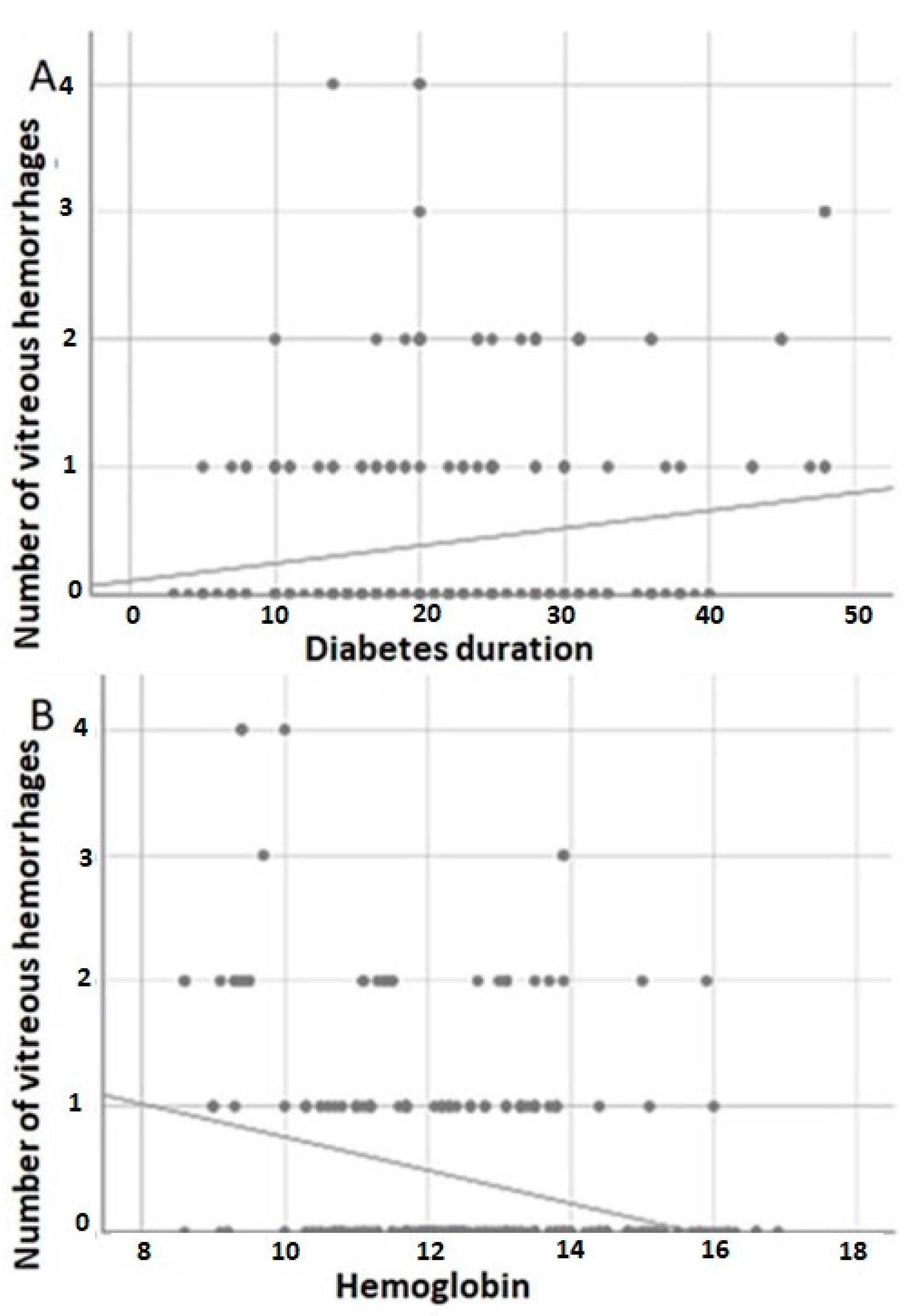 Jcm 12 02989 g001 Jcm 12 02989 g001