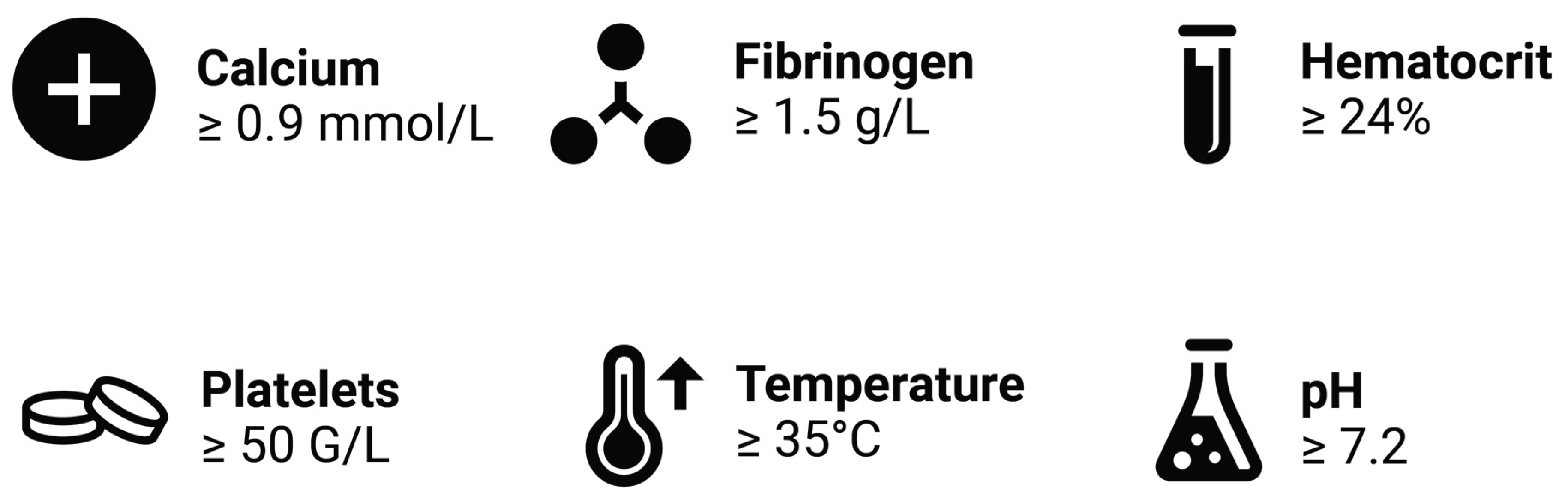 Jcm 12 03020 g001 Jcm 12 03020 g001