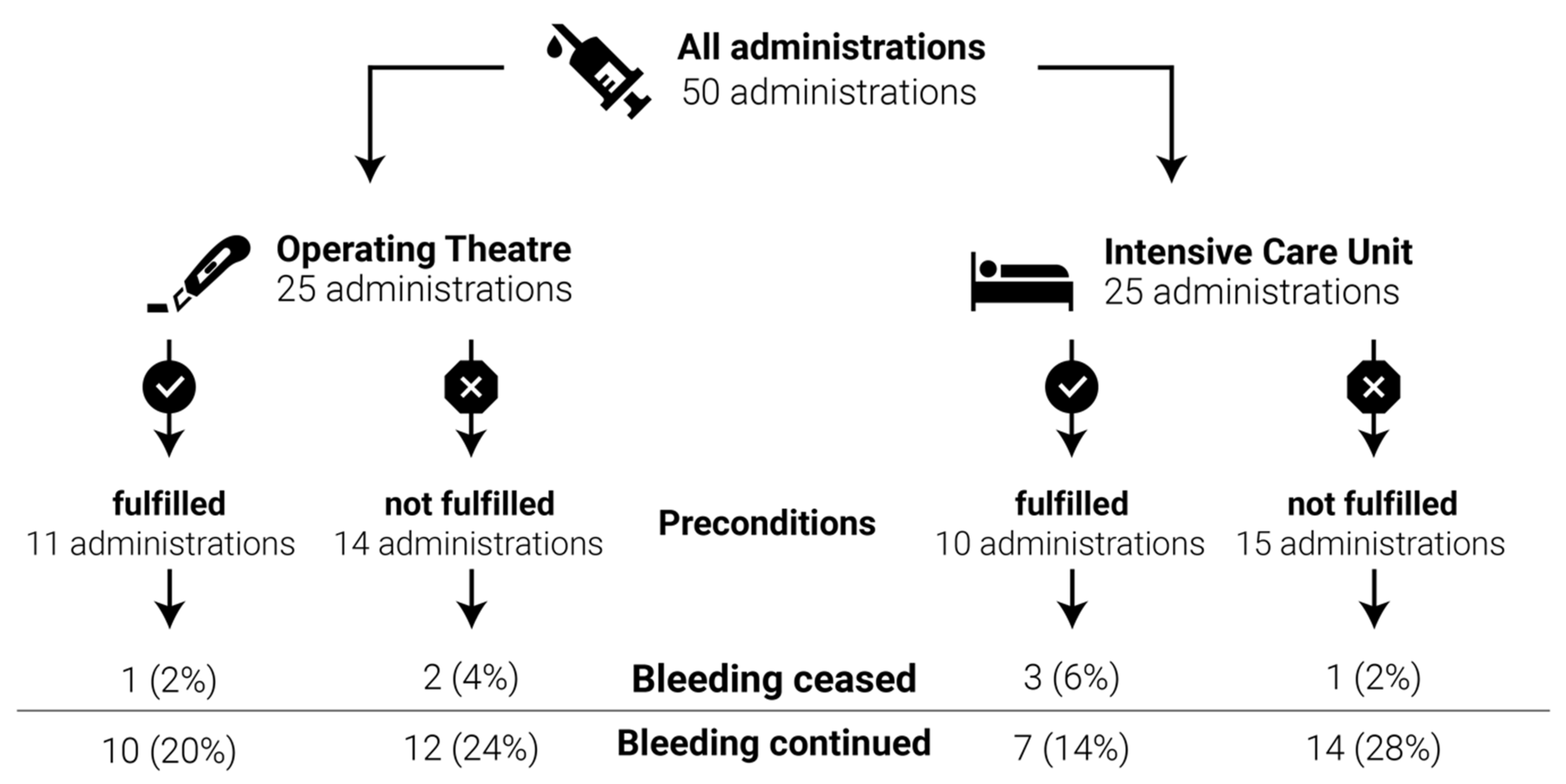 Jcm 12 03020 g003 Jcm 12 03020 g003