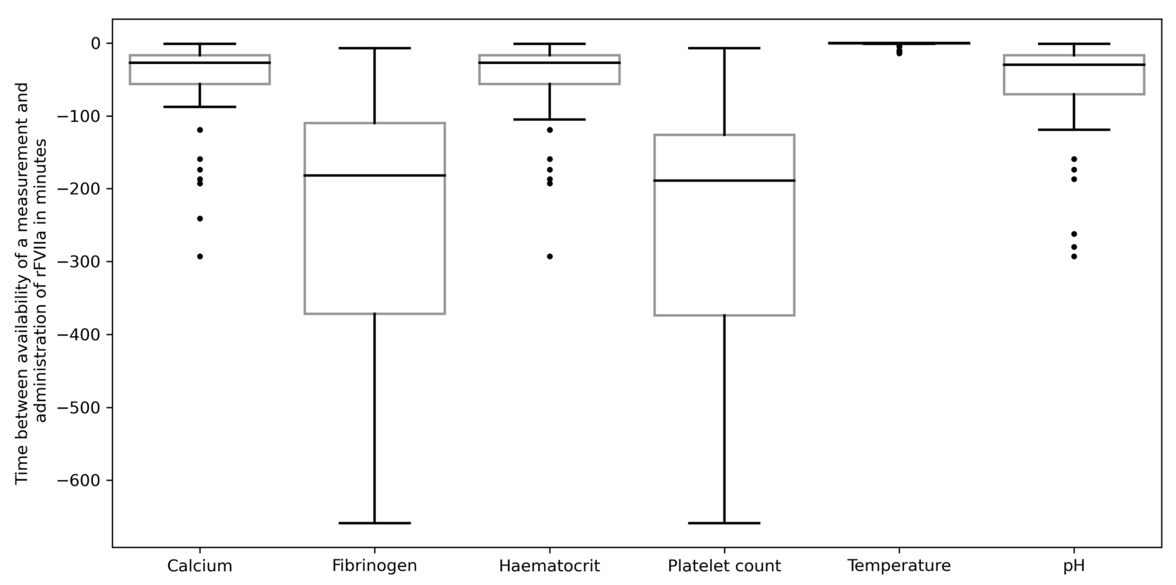 Jcm 12 03020 g004 Jcm 12 03020 g004