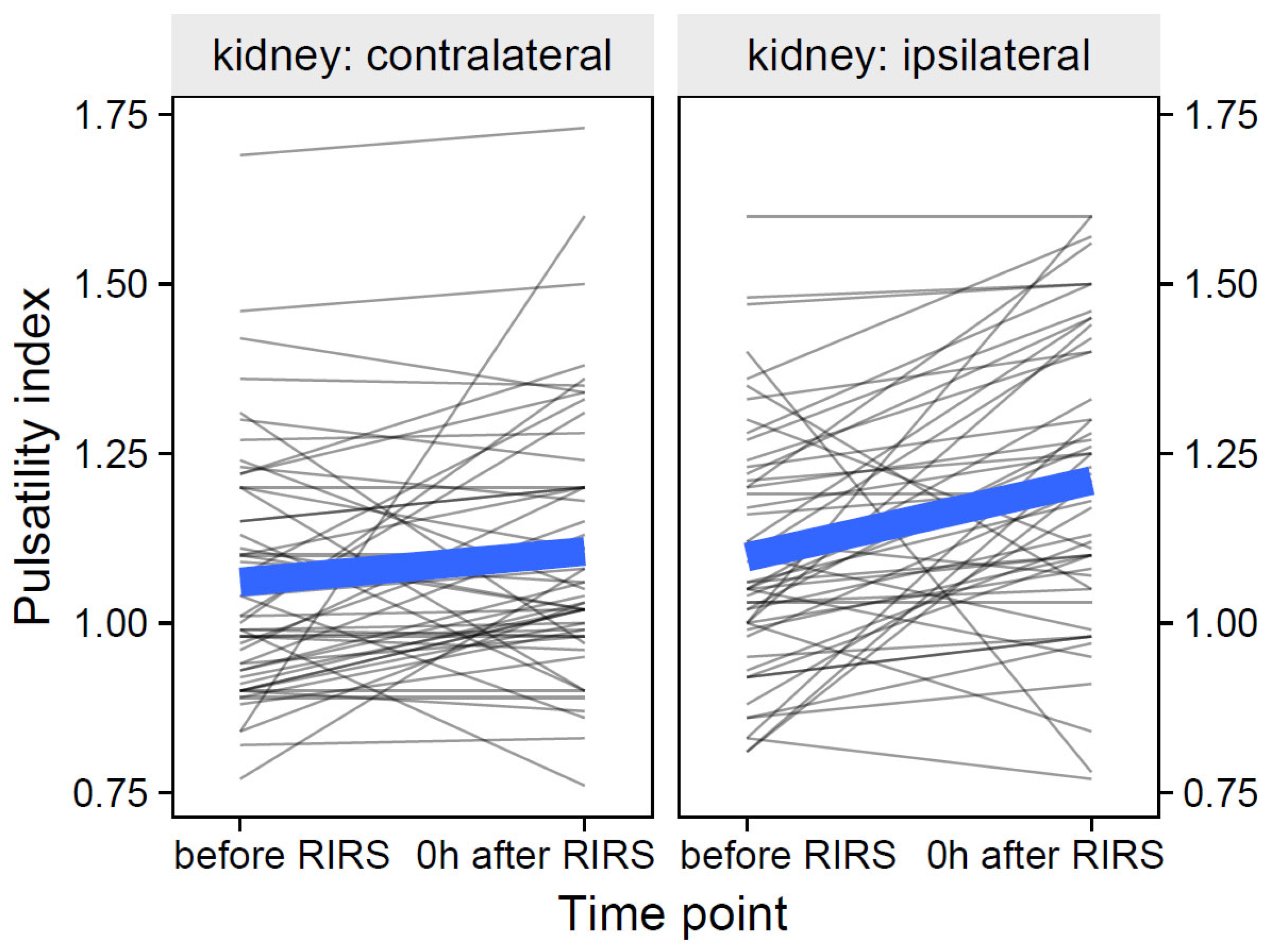Jcm 12 03030 g005 Jcm 12 03030 g005