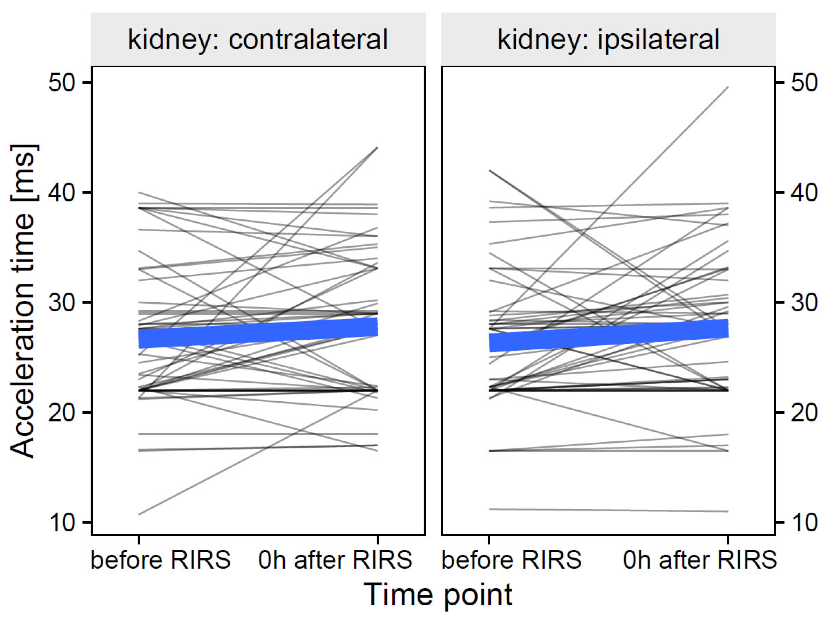 Jcm 12 03030 g009 Jcm 12 03030 g009