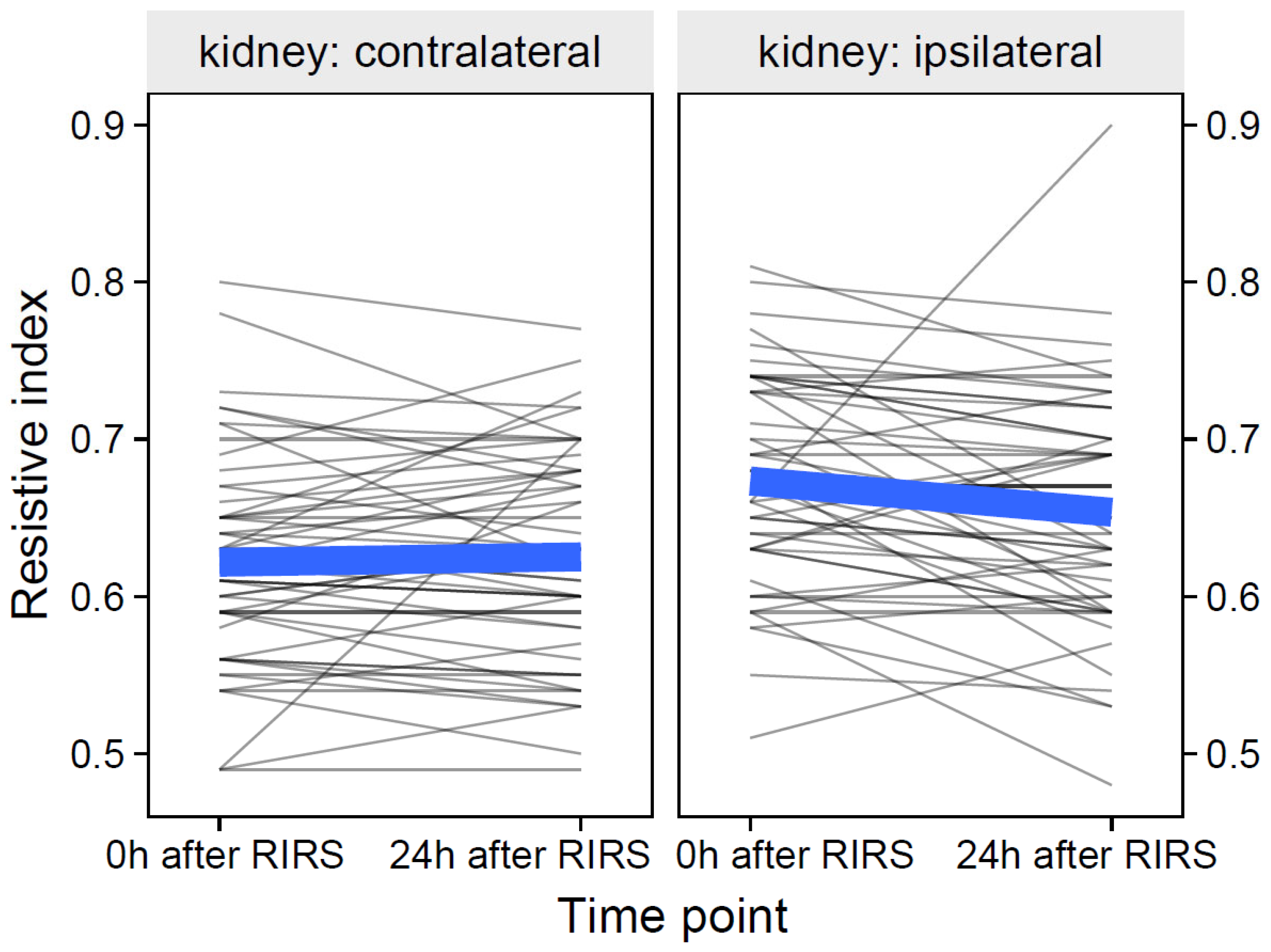Jcm 12 03030 g010 Jcm 12 03030 g010