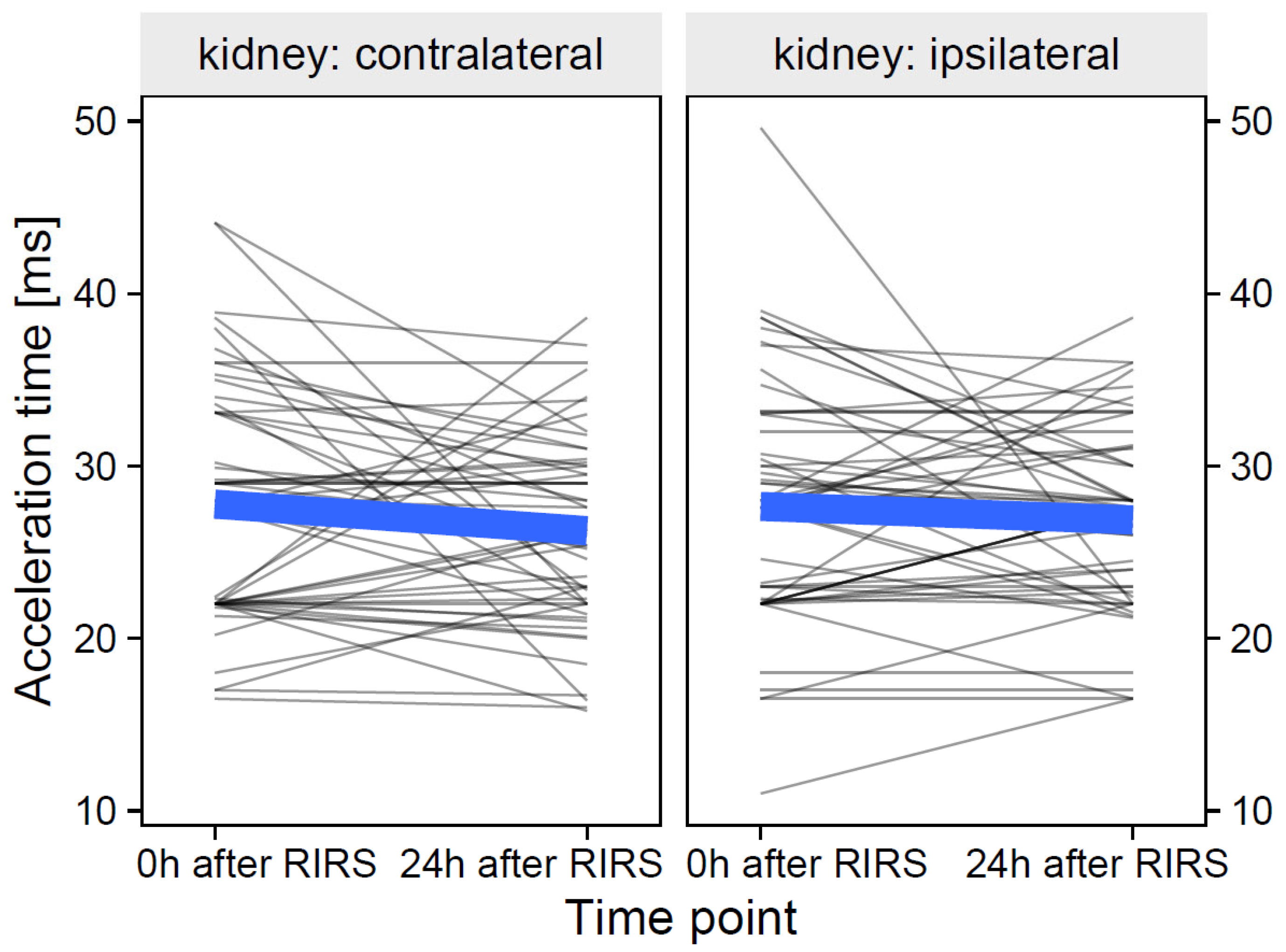 Jcm 12 03030 g012 Jcm 12 03030 g012