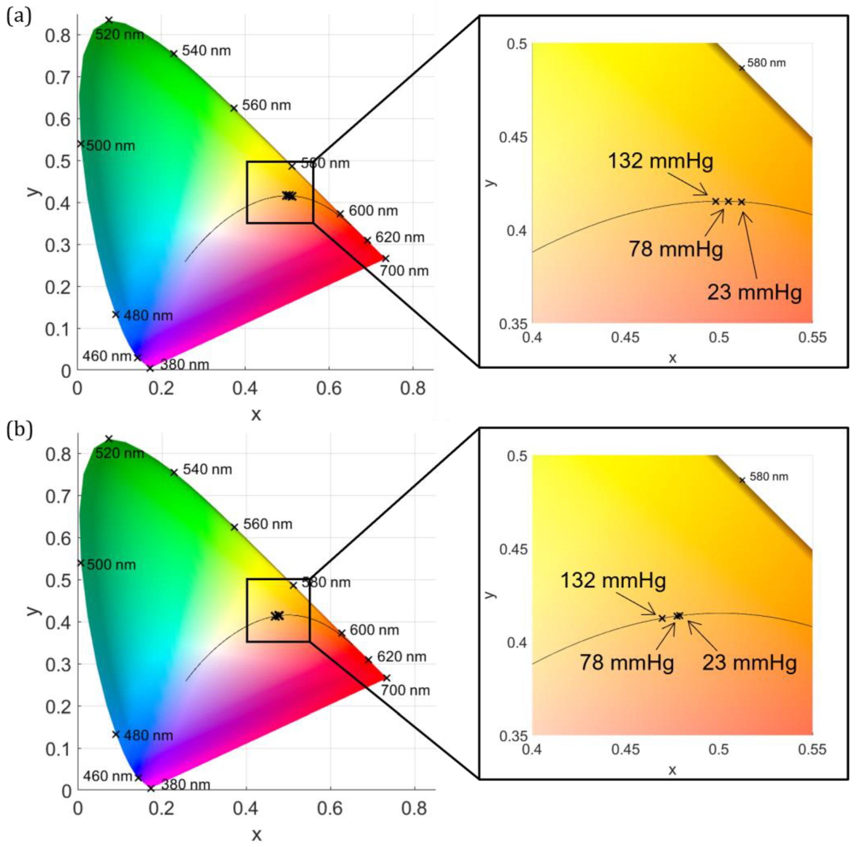 Jcm 12 03034 g004 Jcm 12 03034 g004