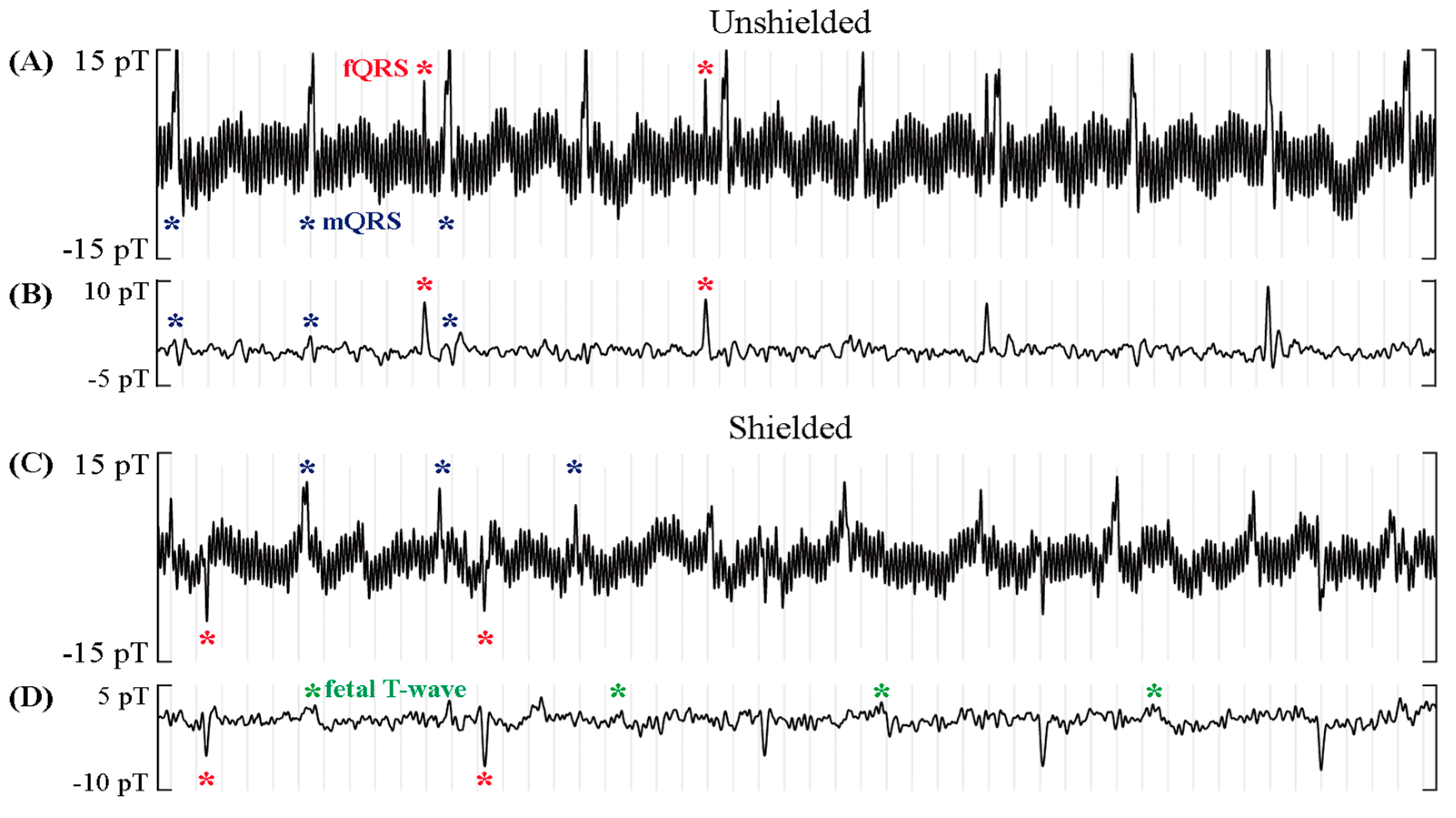 Jcm 12 03078 g005 Jcm 12 03078 g005