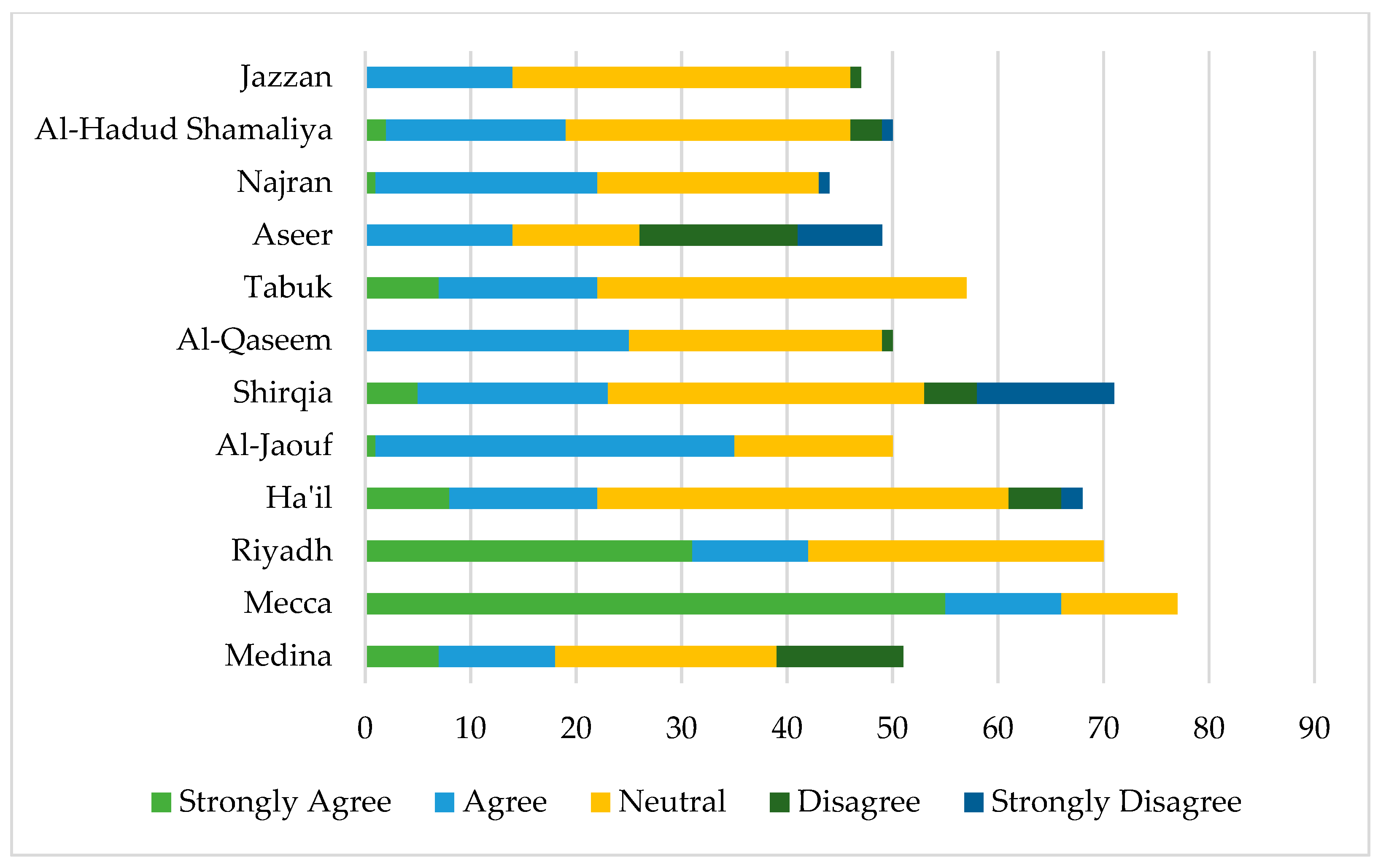 Jcm 12 03079 g004 Jcm 12 03079 g004