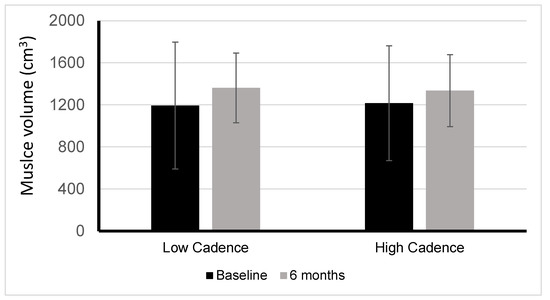 https://www.mdpi.com/jcm/jcm-12-03150/article_deploy/html/images/jcm-12-03150-g001-550.jpg