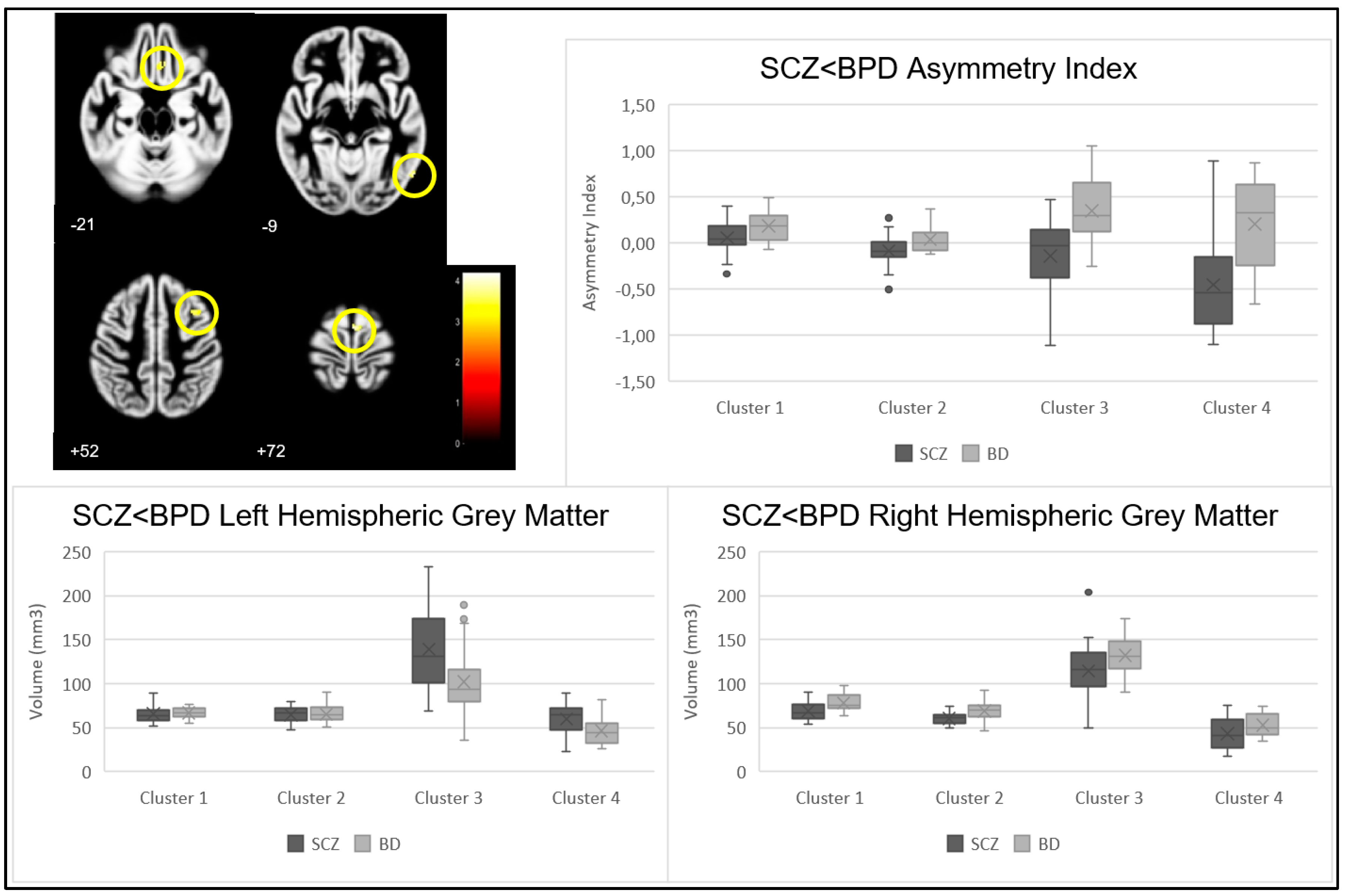 Jcm 12 03421 g002 Jcm 12 03421 g002