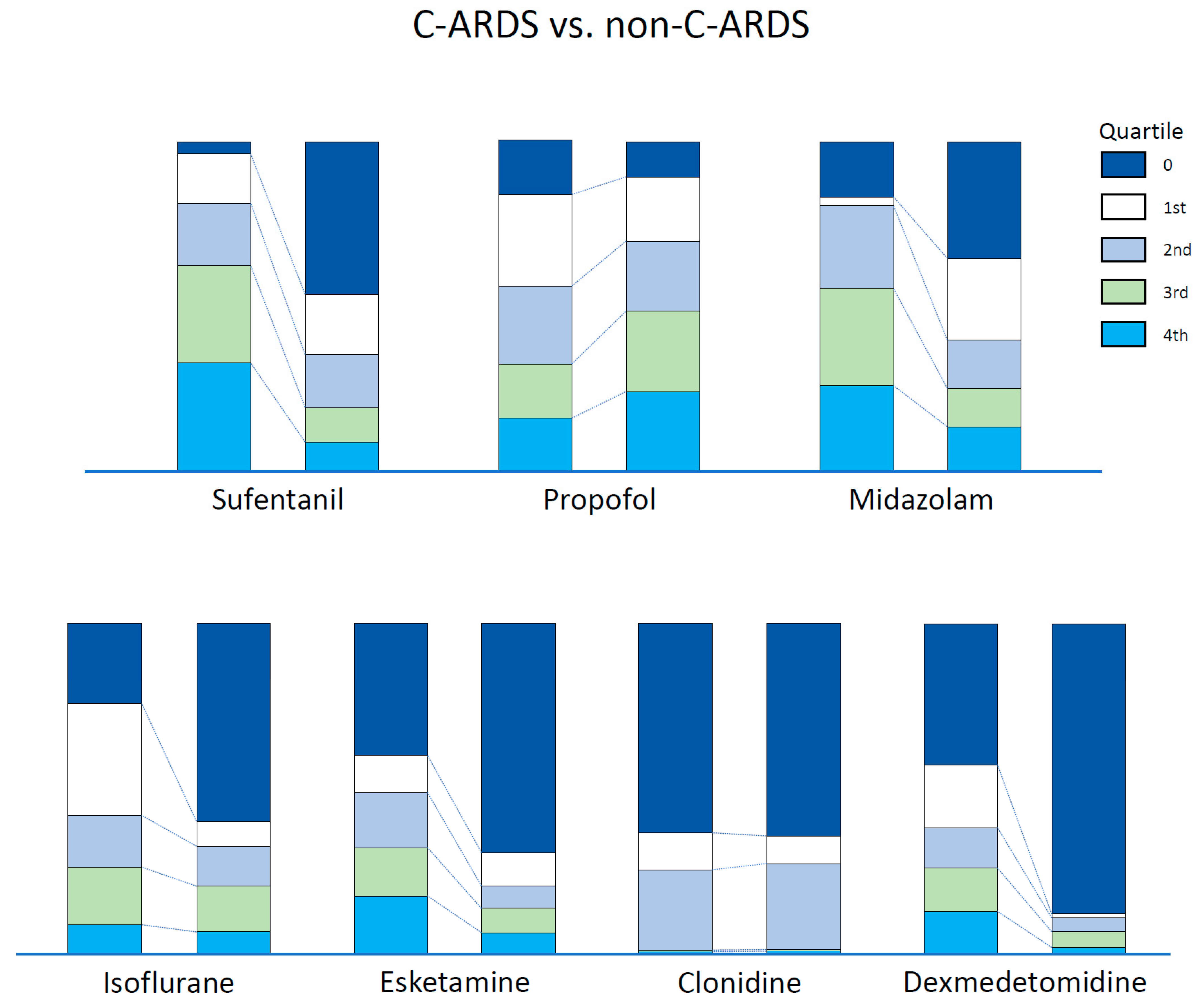 Jcm 12 03515 g003 Jcm 12 03515 g003