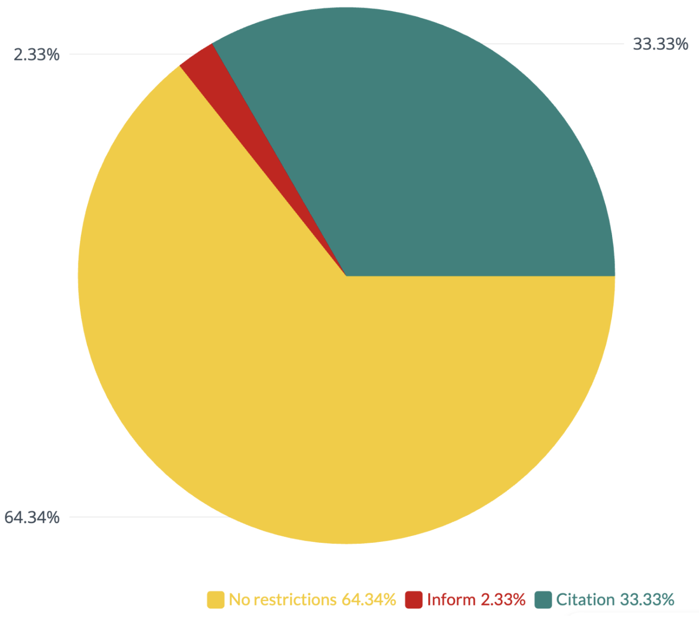 Jcm 12 03587 g003 Jcm 12 03587 g003