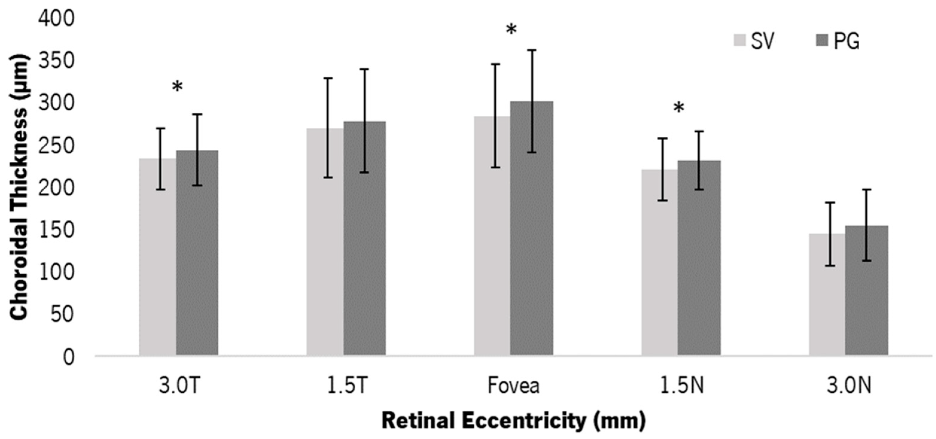 Jcm 12 03618 g003 Jcm 12 03618 g003