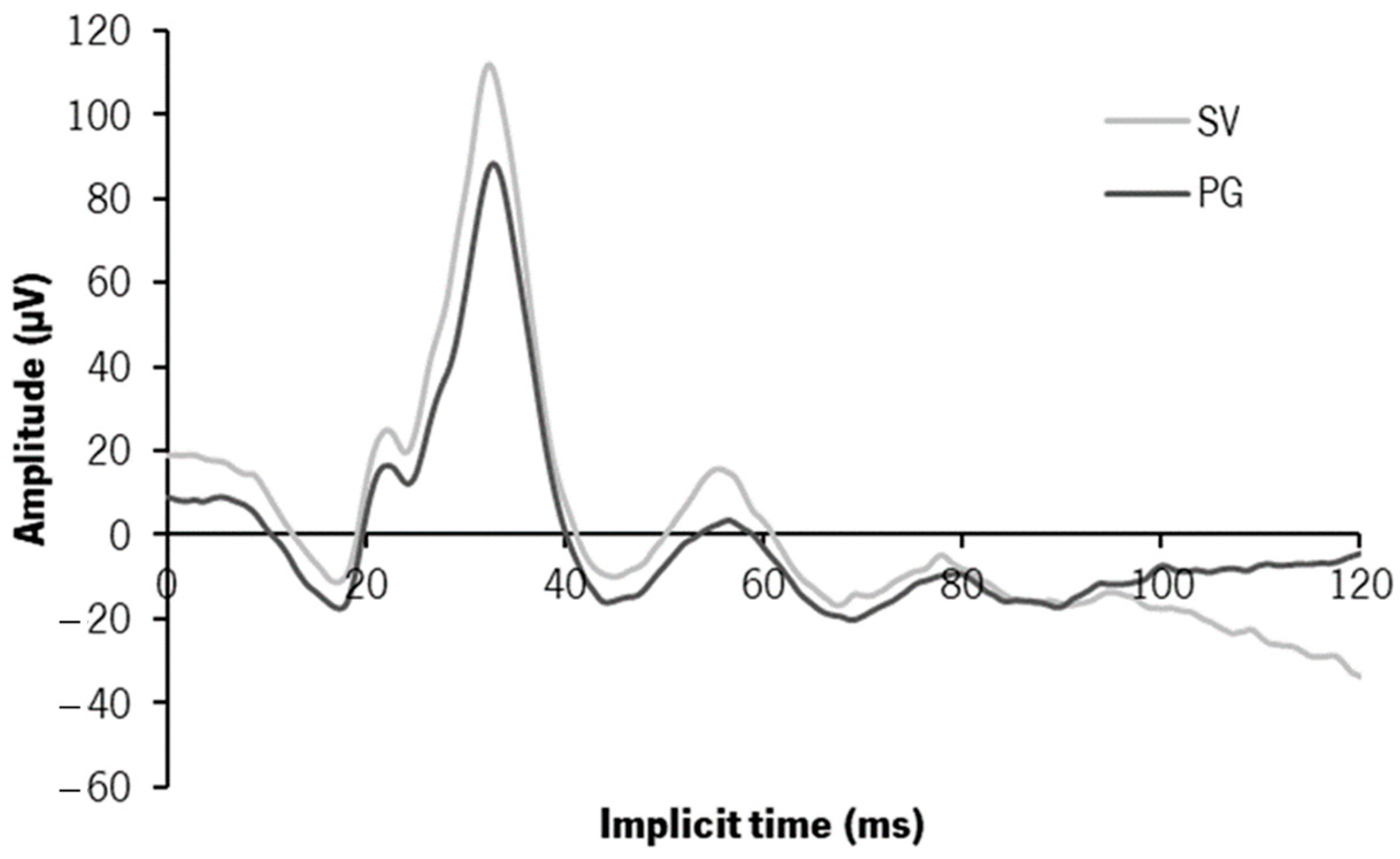 Jcm 12 03618 g004 Jcm 12 03618 g004