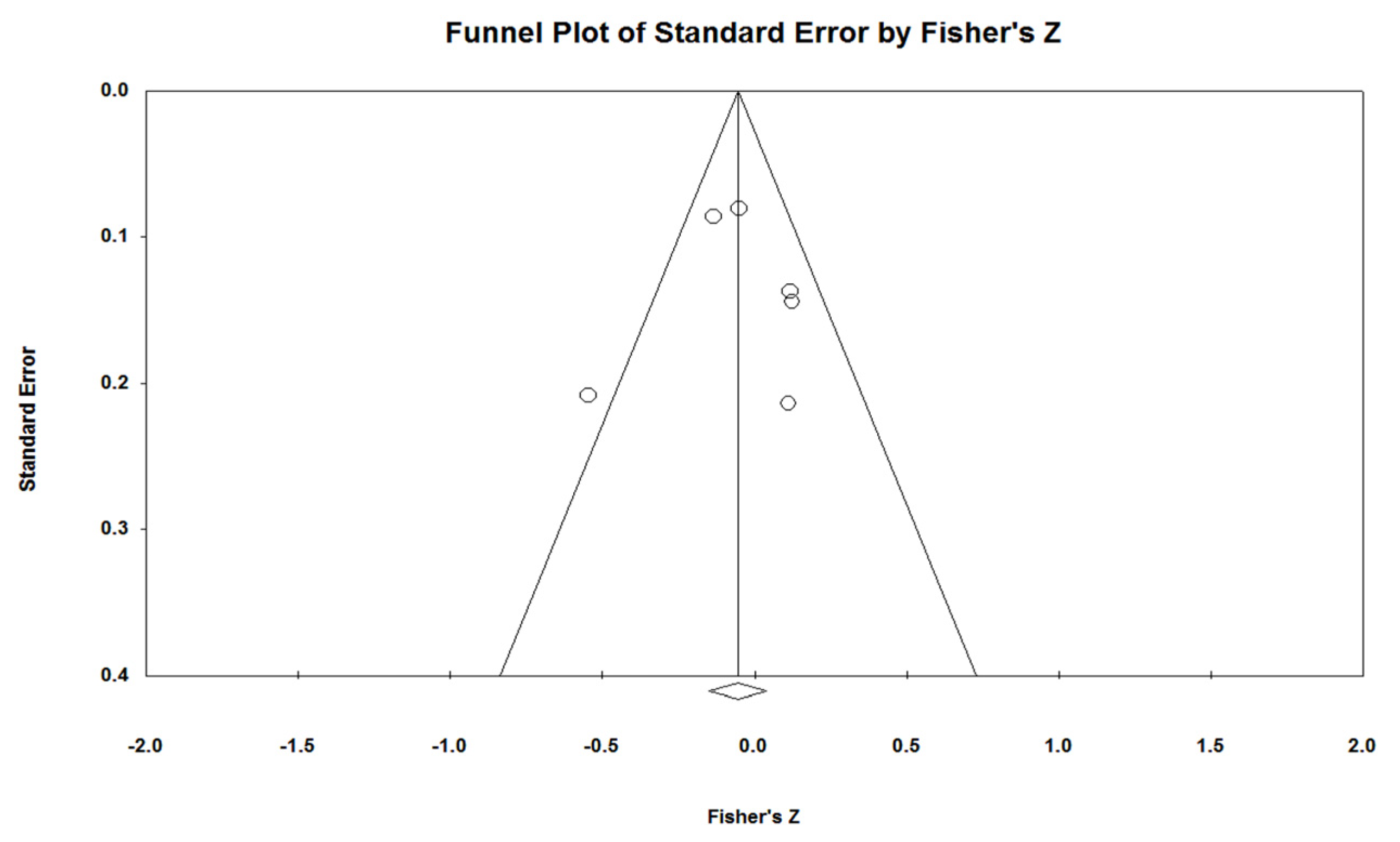Jcm 12 03619 g005 Jcm 12 03619 g005