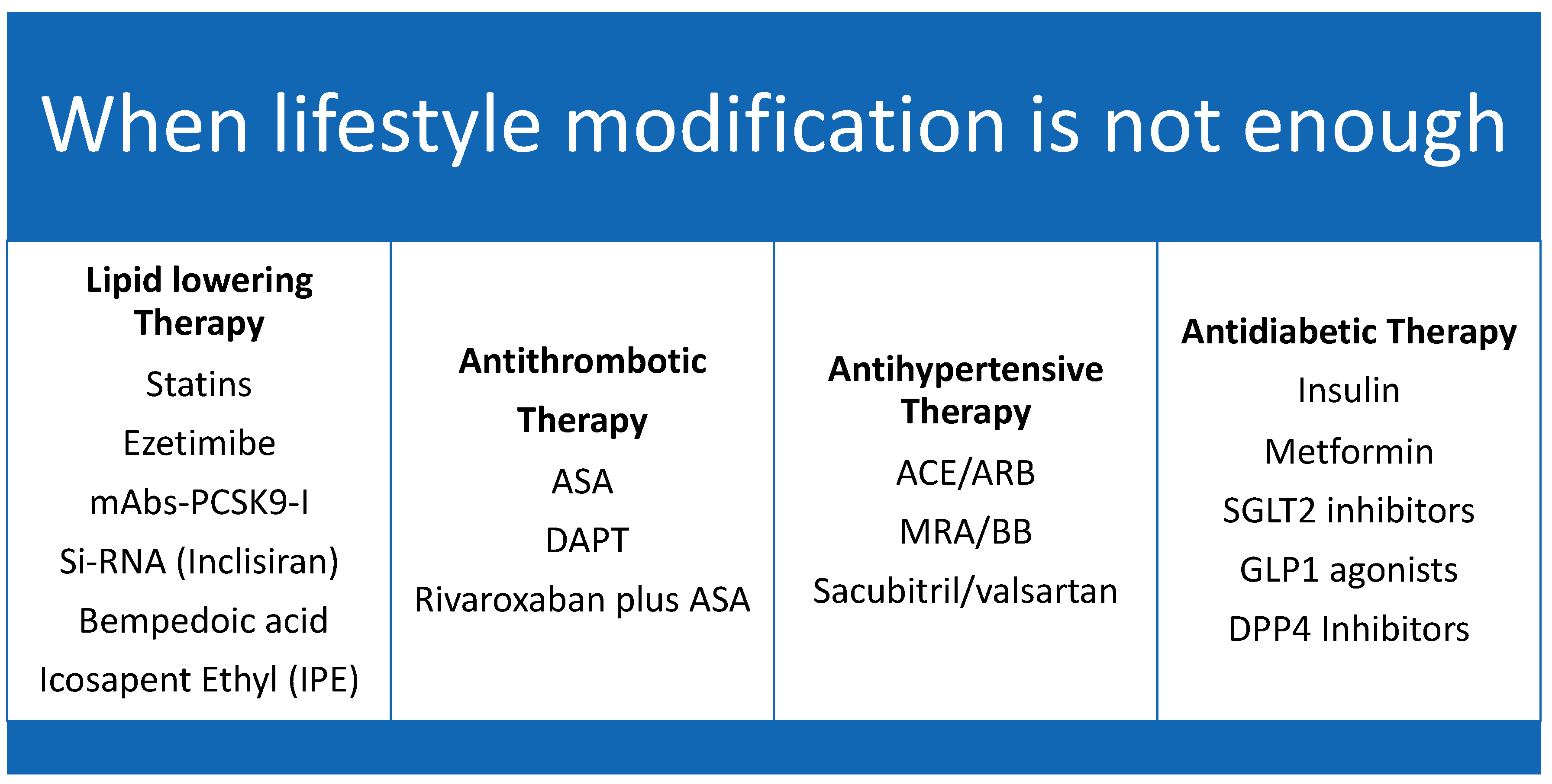 https://www.mdpi.com/jcm/jcm-12-03652/article_deploy/html/images/jcm-12-03652-g004.png