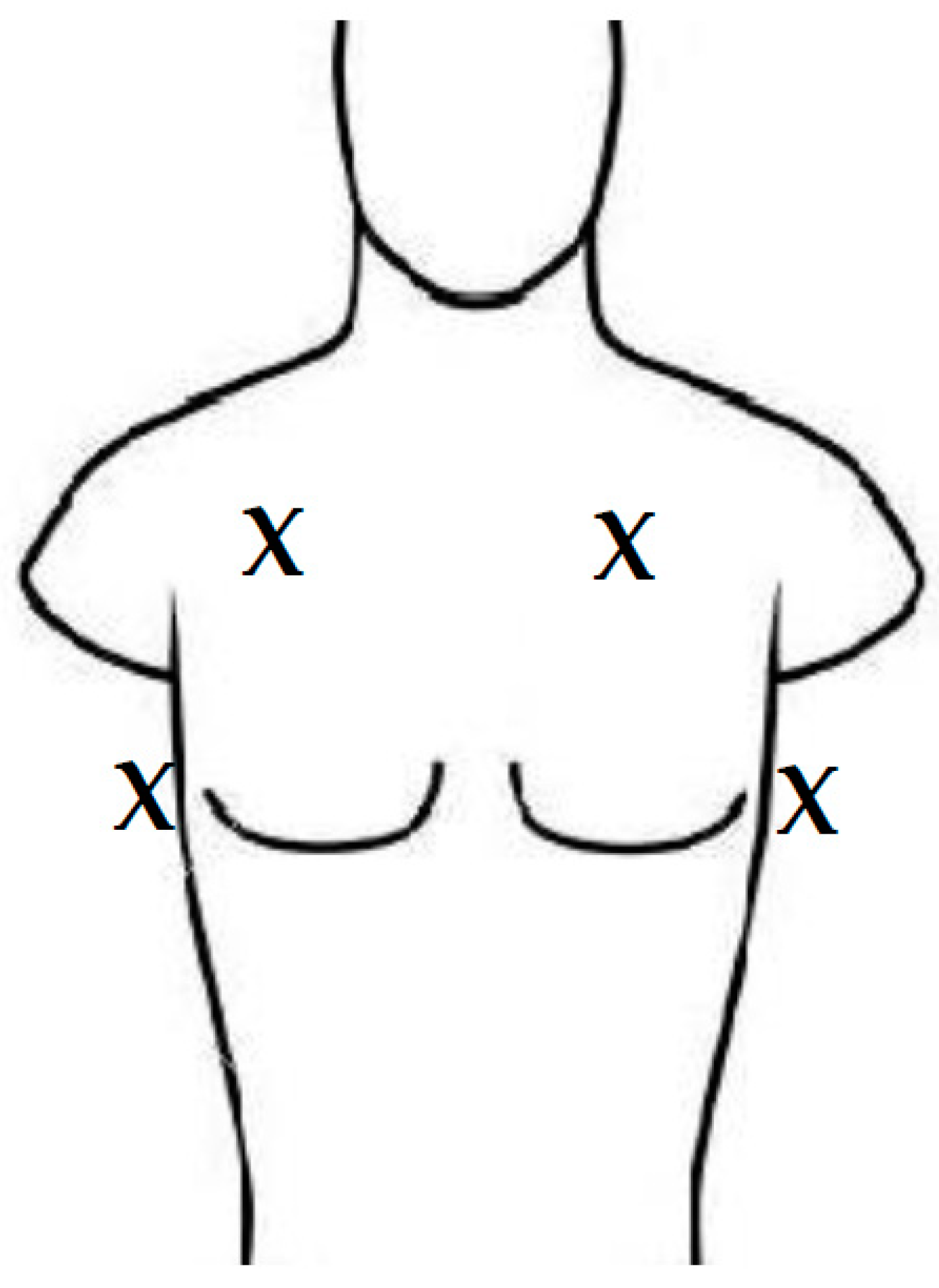 Jcm 12 03829 g002 Jcm 12 03829 g002