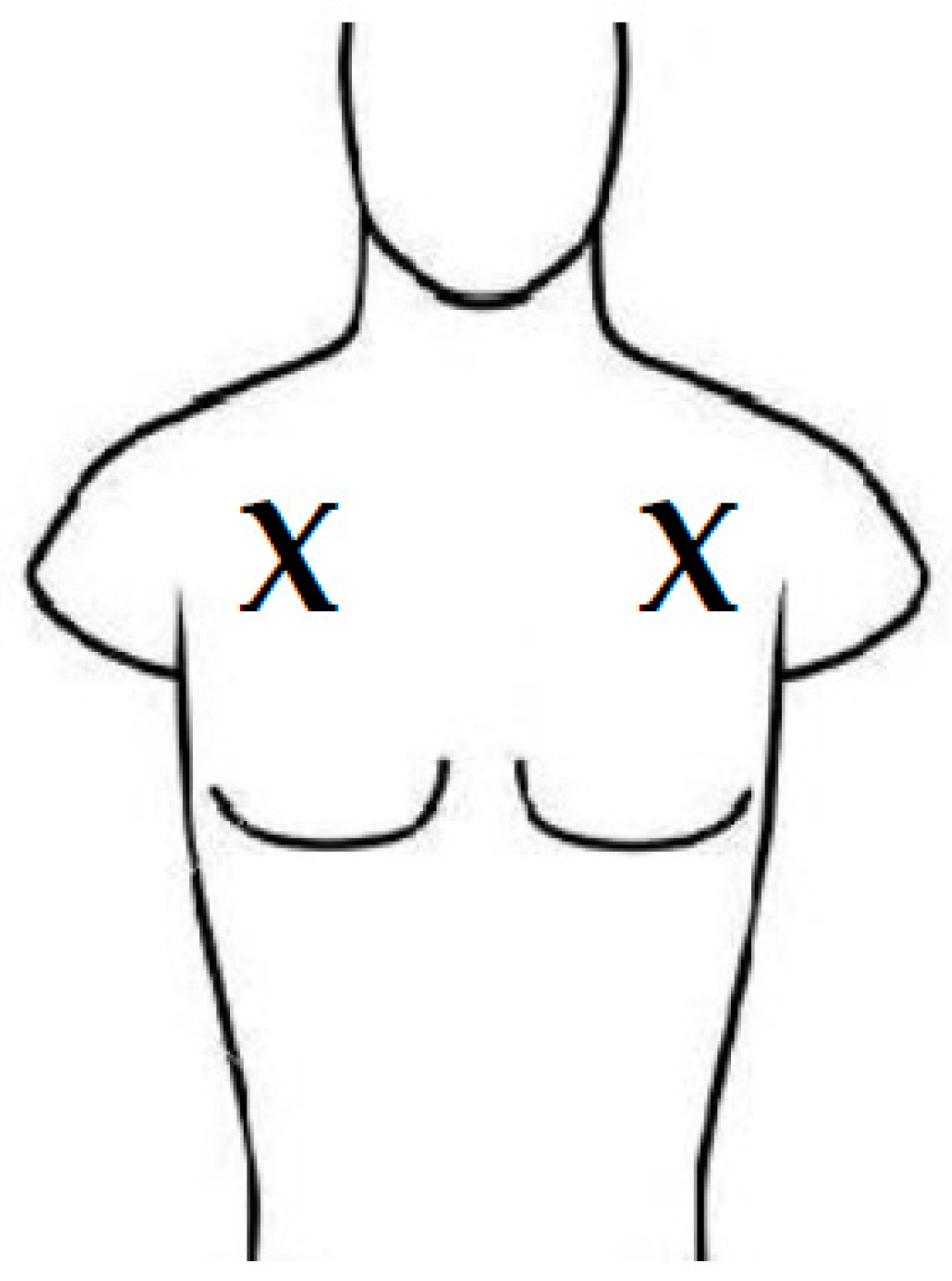 Jcm 12 03829 g0a1 Jcm 12 03829 g0a1