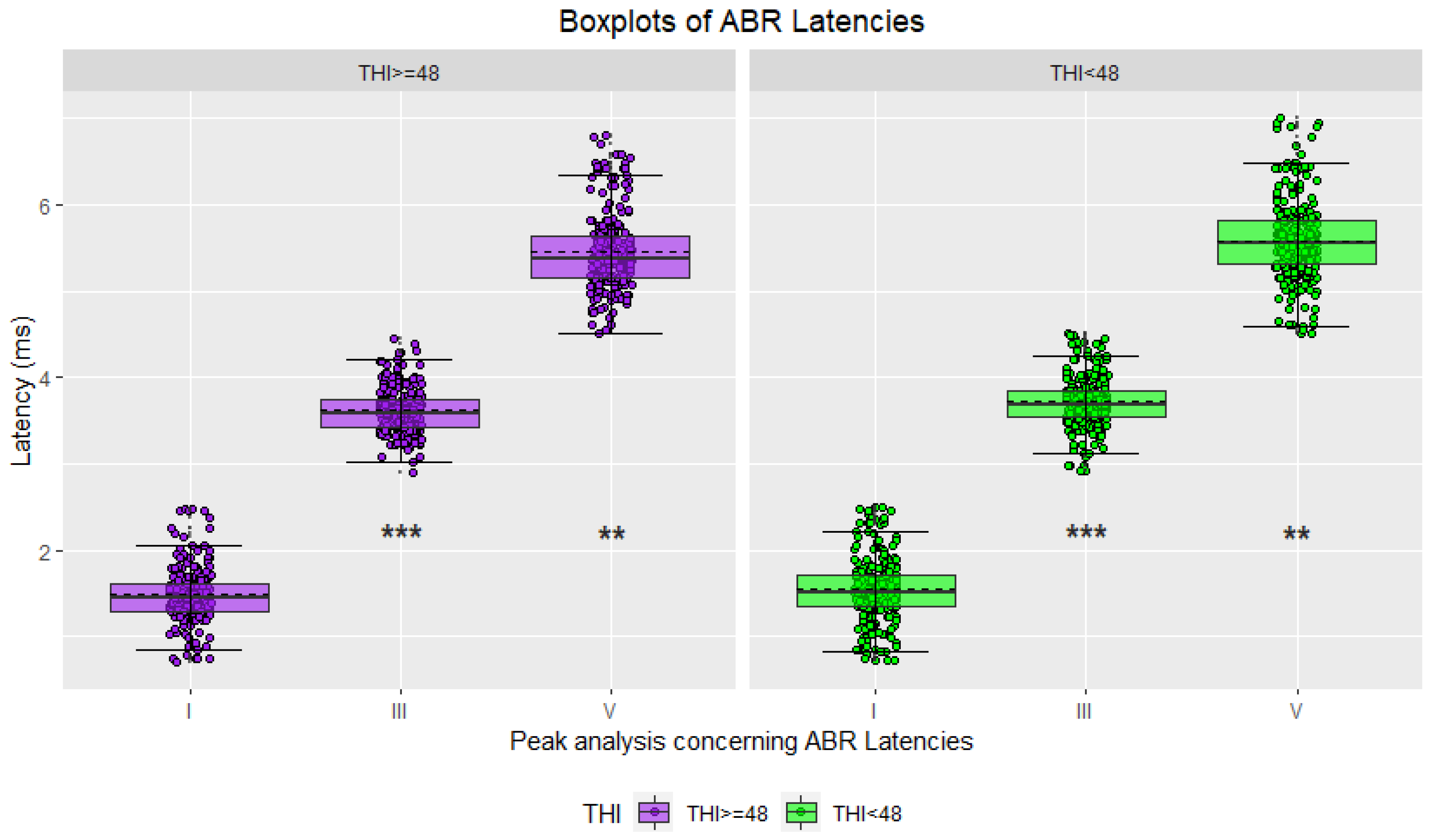 Jcm 12 03843 g004 Jcm 12 03843 g004