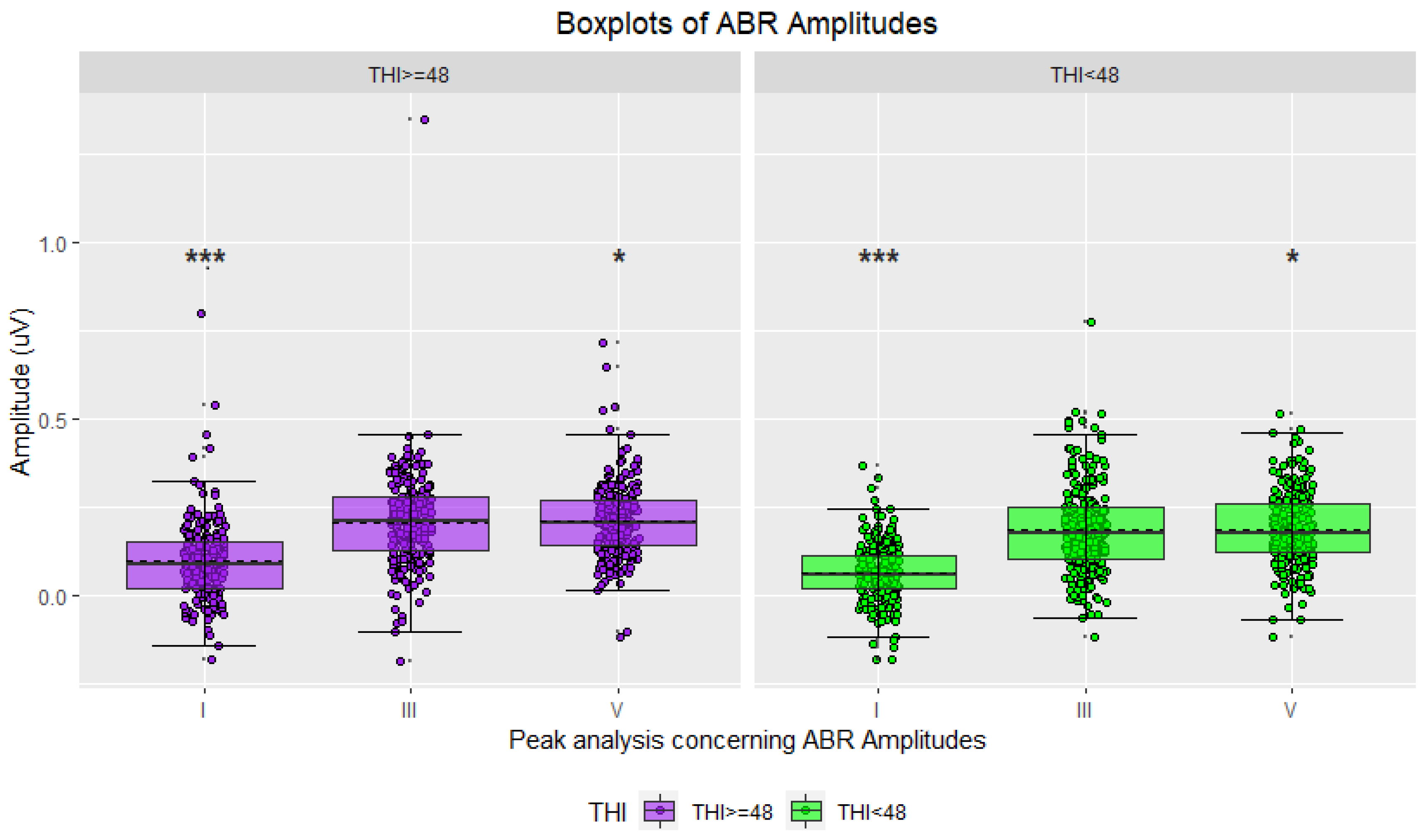 Jcm 12 03843 g005 Jcm 12 03843 g005