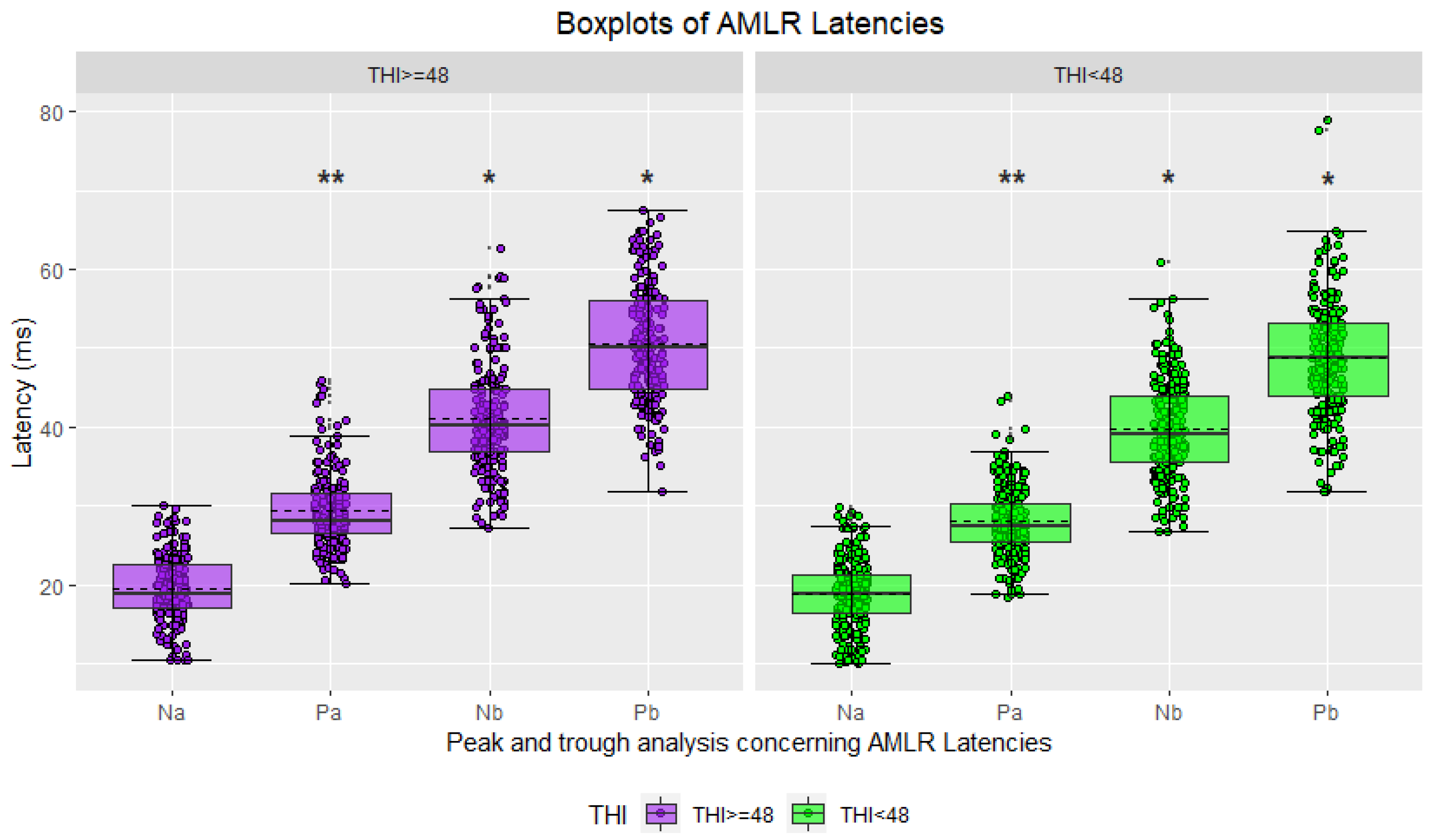 Jcm 12 03843 g006 Jcm 12 03843 g006