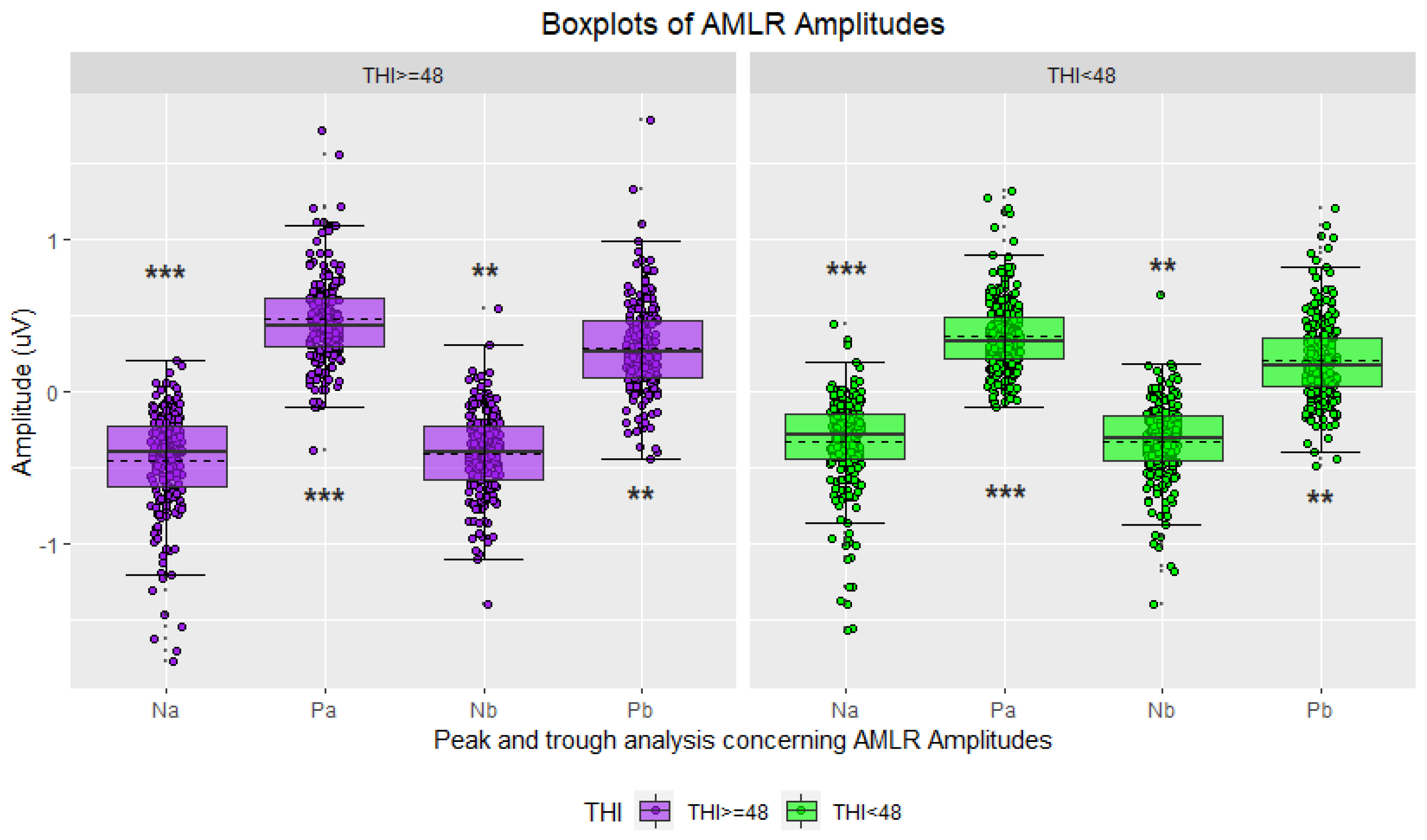 Jcm 12 03843 g007 Jcm 12 03843 g007