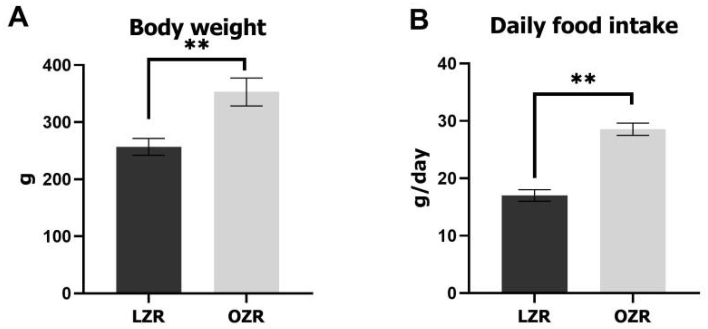 Jcm 12 03856 g003 Jcm 12 03856 g003