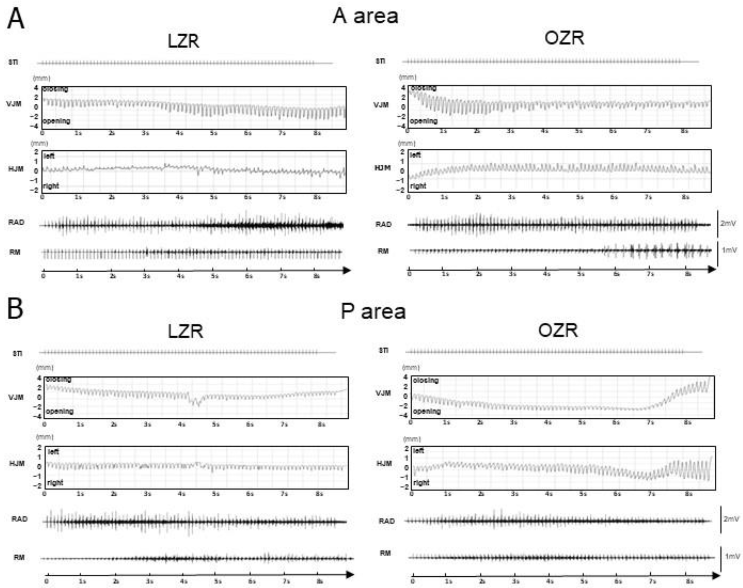 Jcm 12 03856 g004 Jcm 12 03856 g004