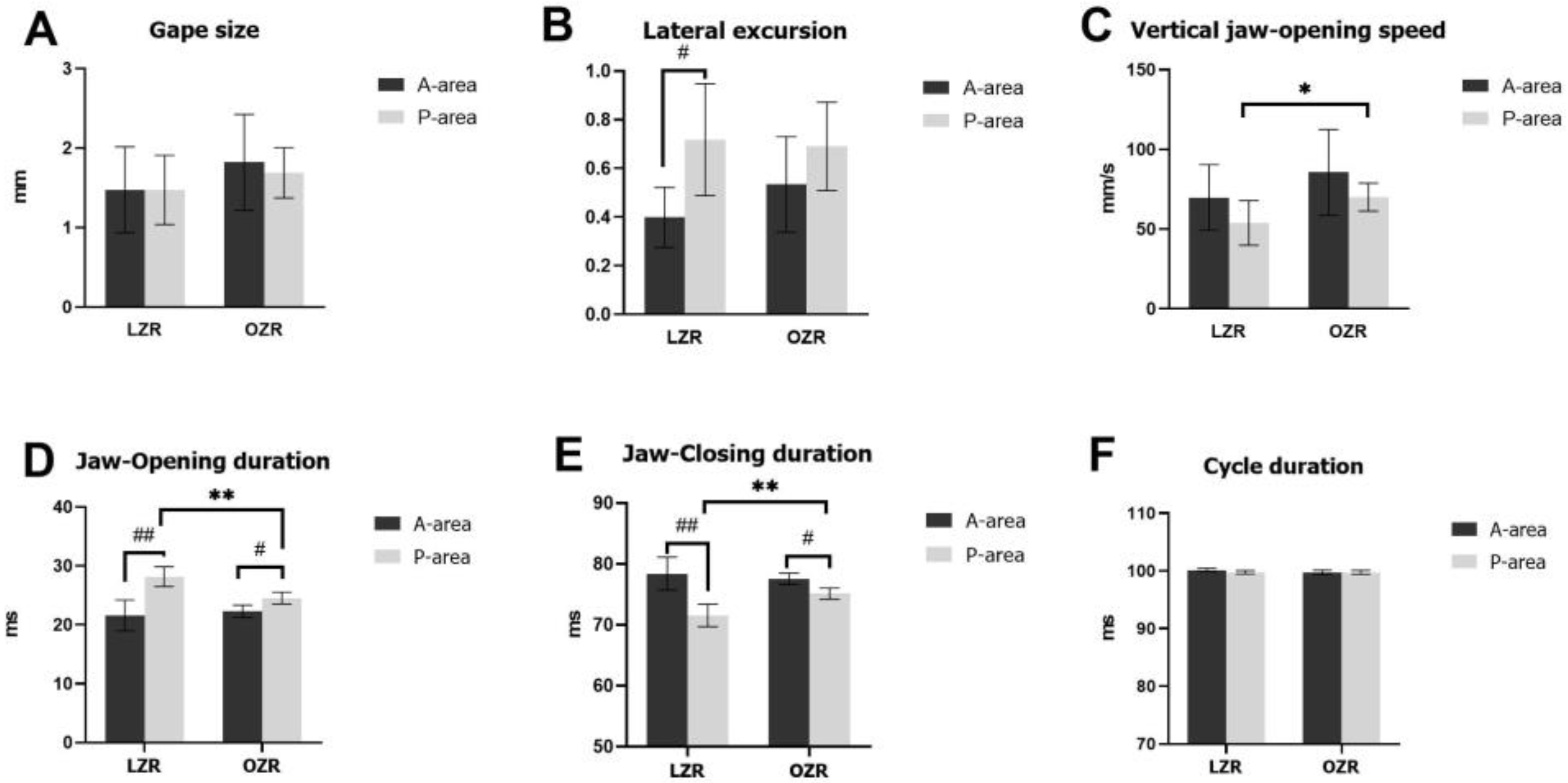 Jcm 12 03856 g005 Jcm 12 03856 g005