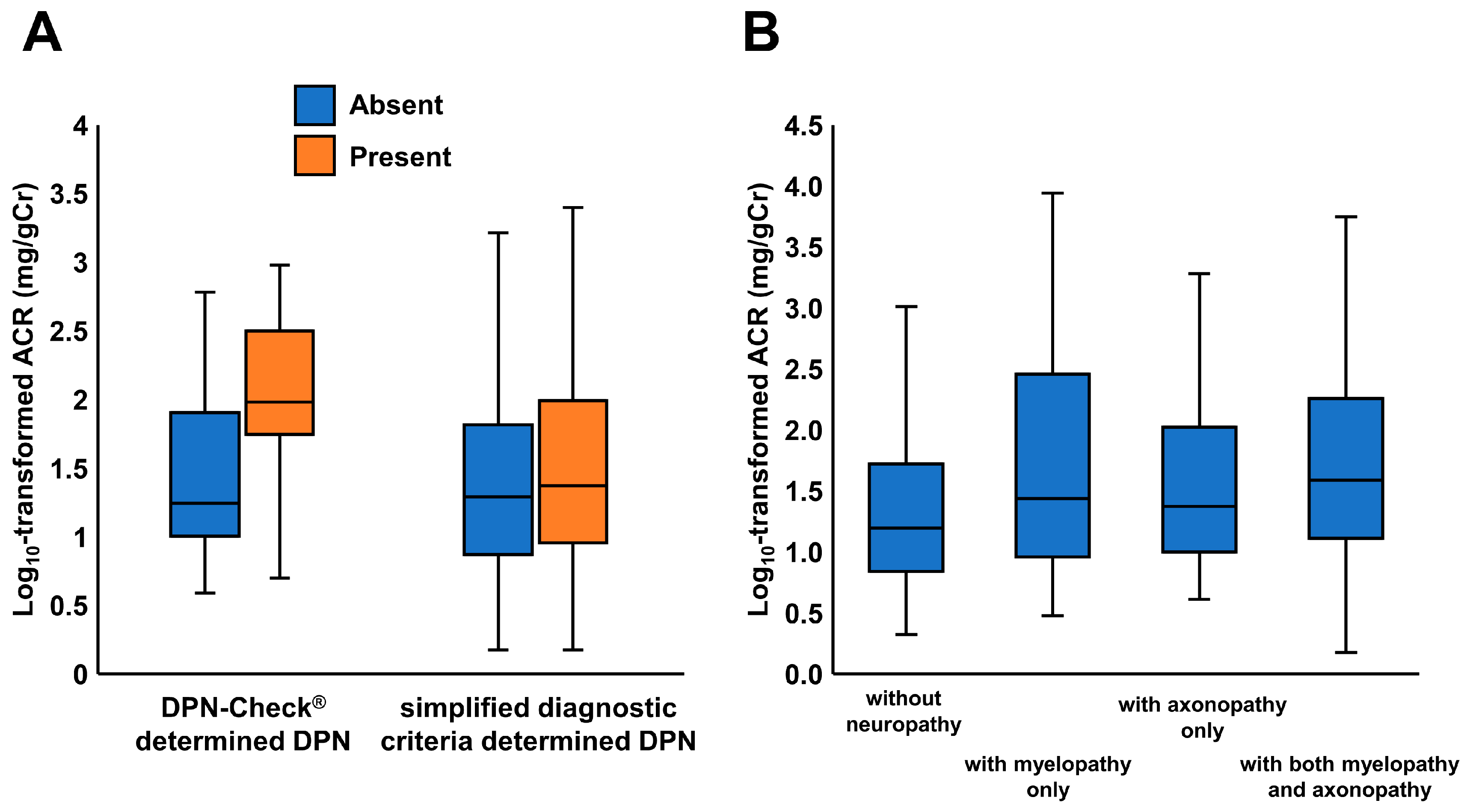 Jcm 12 04089 g001 Jcm 12 04089 g001