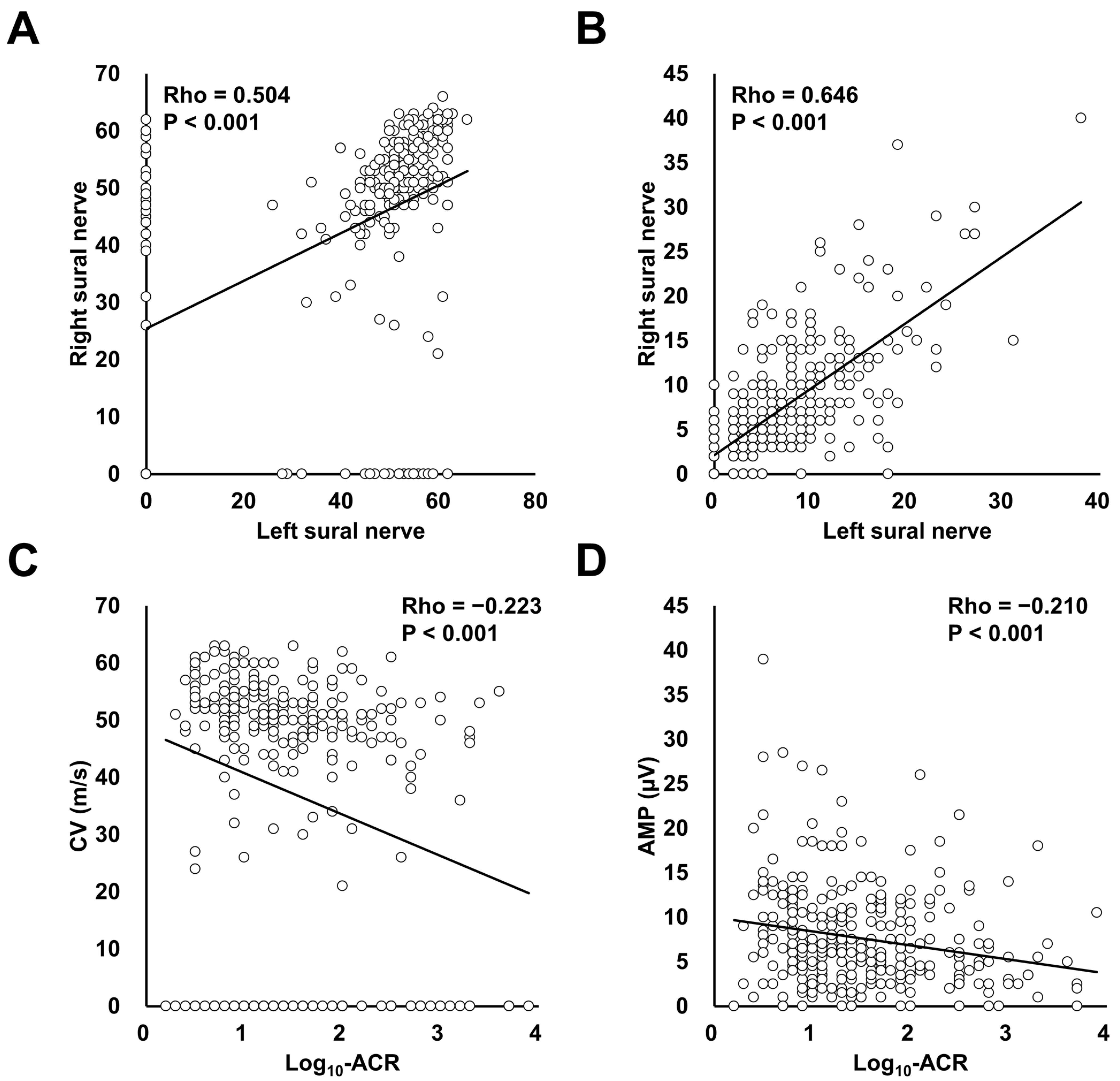 Jcm 12 04089 g002 Jcm 12 04089 g002