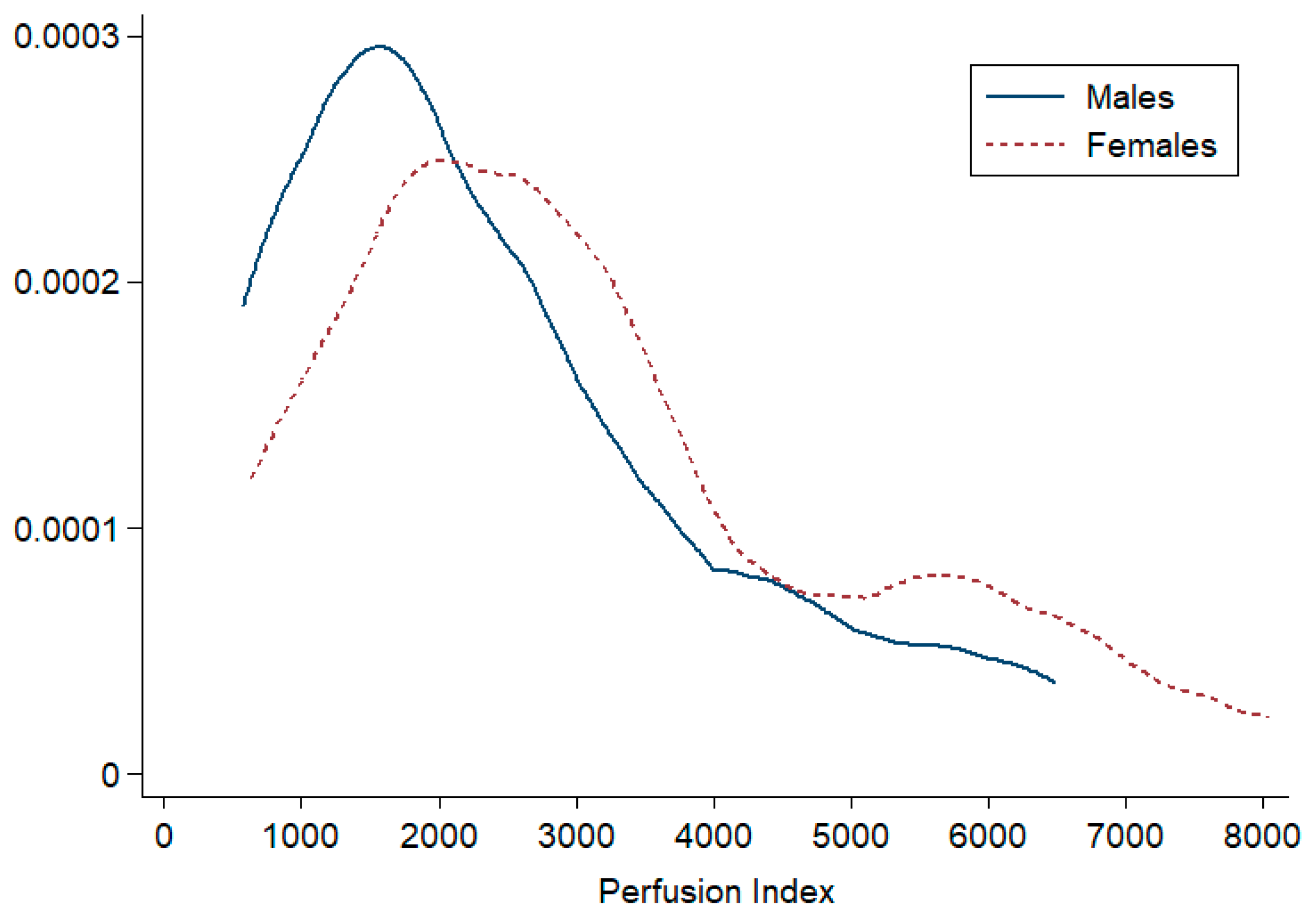 Jcm 12 04141 g001 Jcm 12 04141 g001
