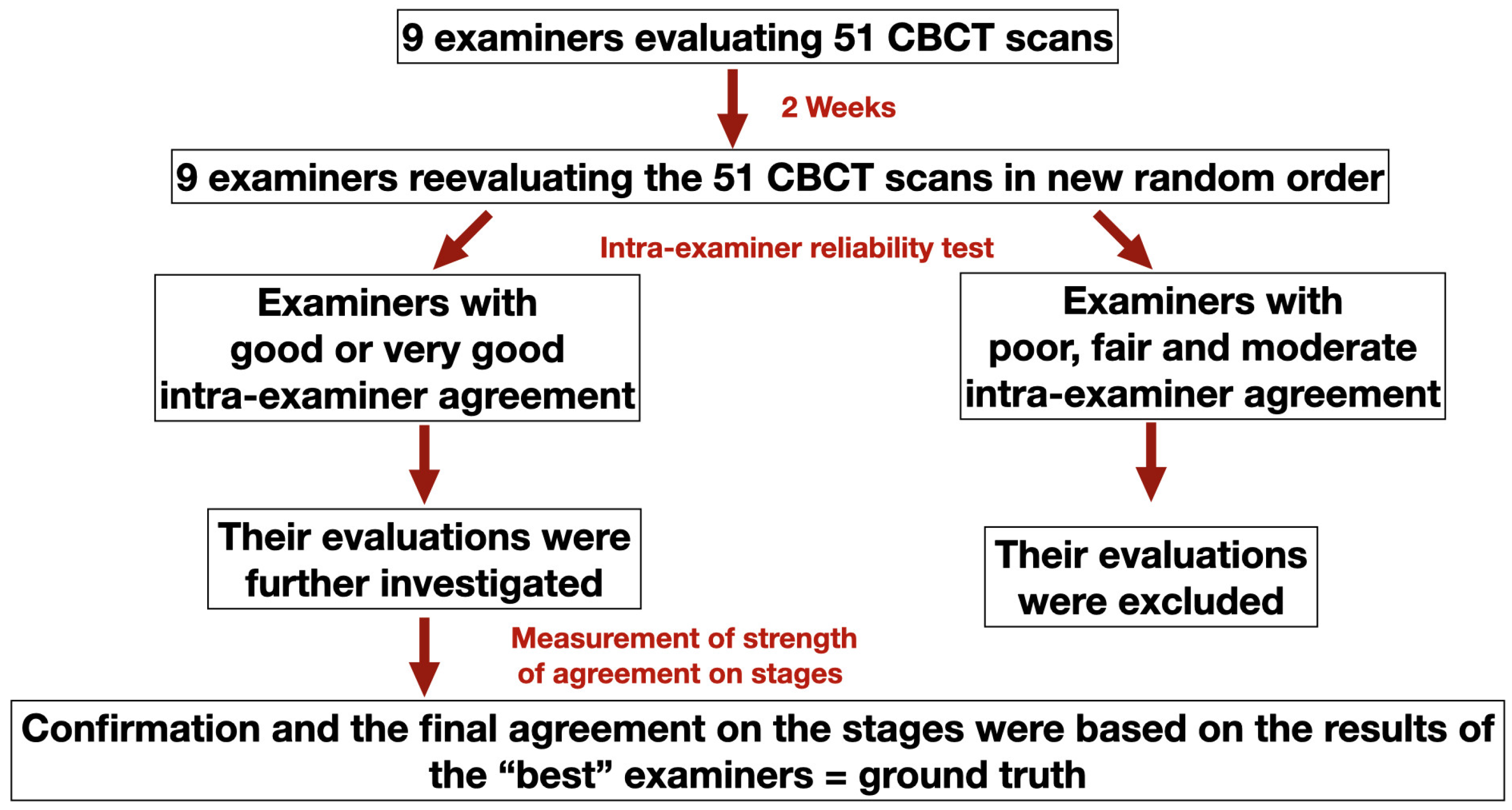Jcm 12 04189 g002 Jcm 12 04189 g002