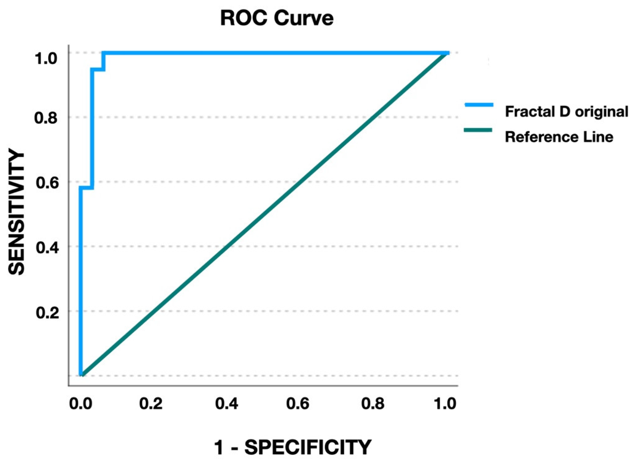 Jcm 12 04189 g004 Jcm 12 04189 g004
