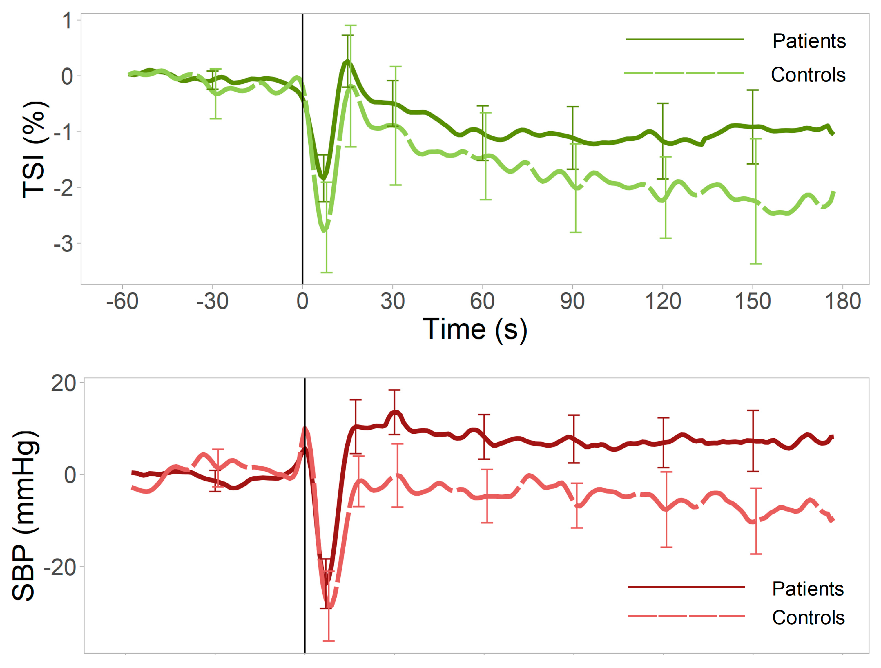 Jcm 12 04202 g002 Jcm 12 04202 g002