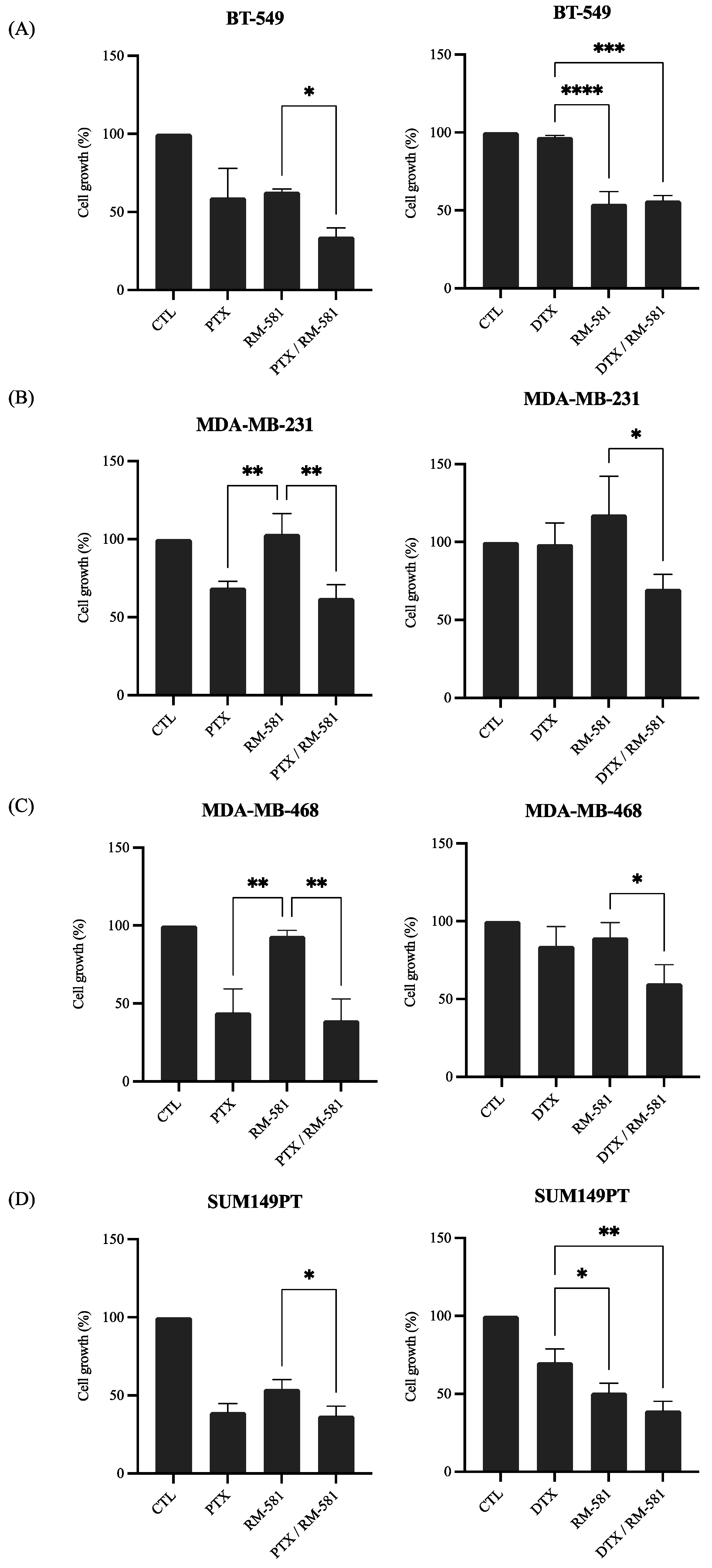 Jcm 12 04241 g003 Jcm 12 04241 g003
