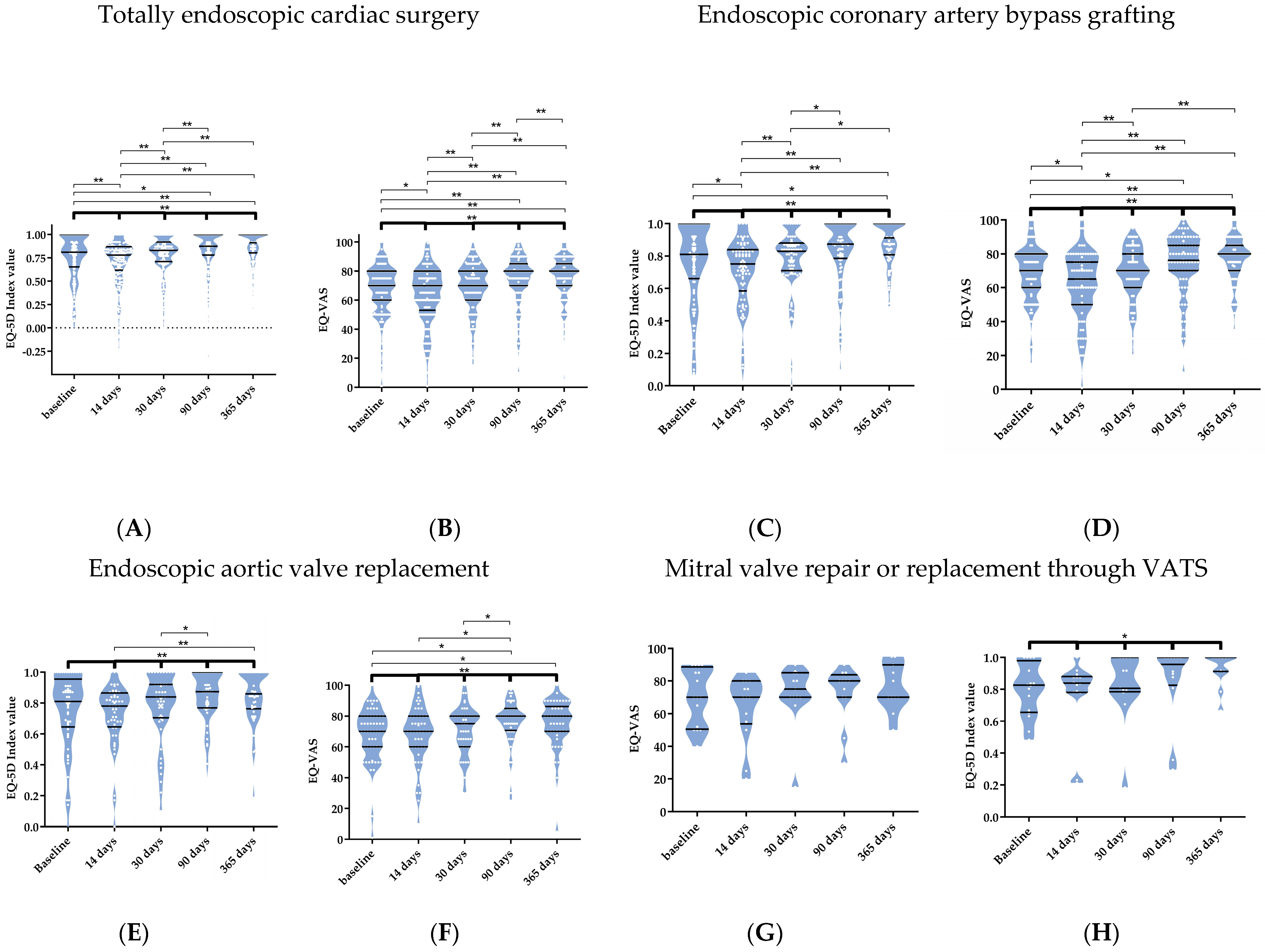 Jcm 12 04406 g003a Jcm 12 04406 g003a