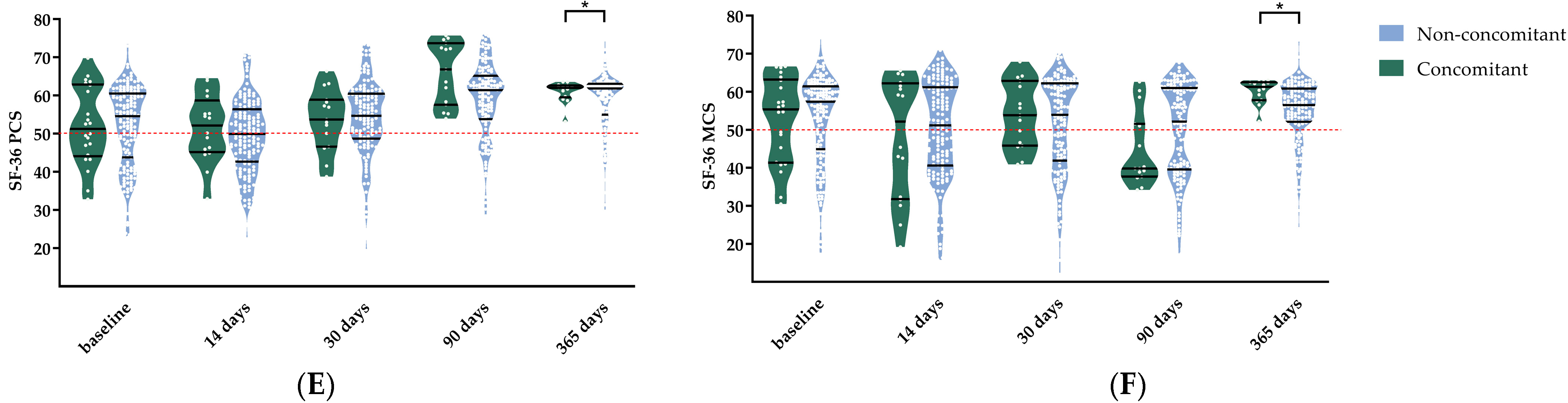 Jcm 12 04406 g004b Jcm 12 04406 g004b