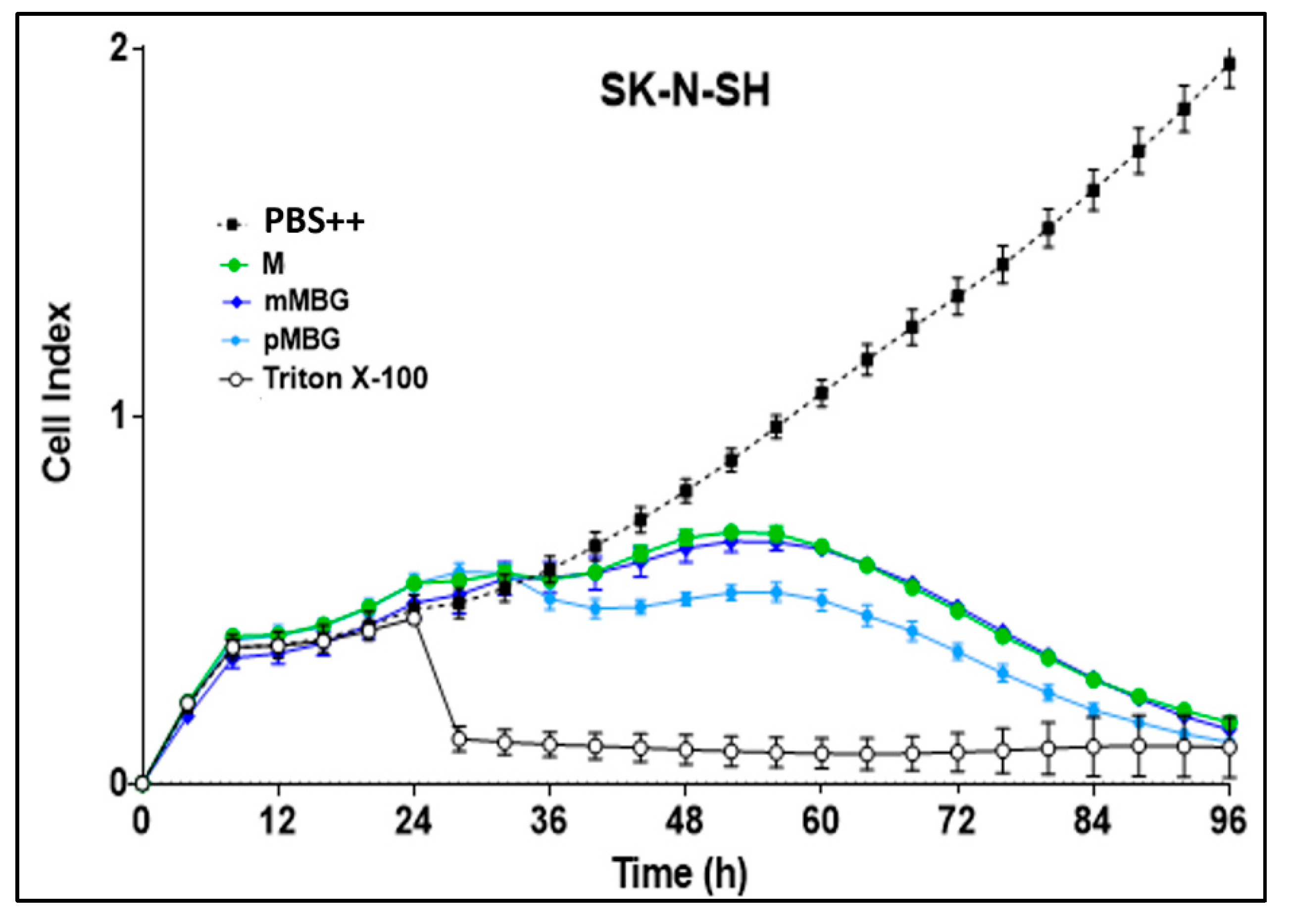 Jcm 12 04469 g006a Jcm 12 04469 g006a
