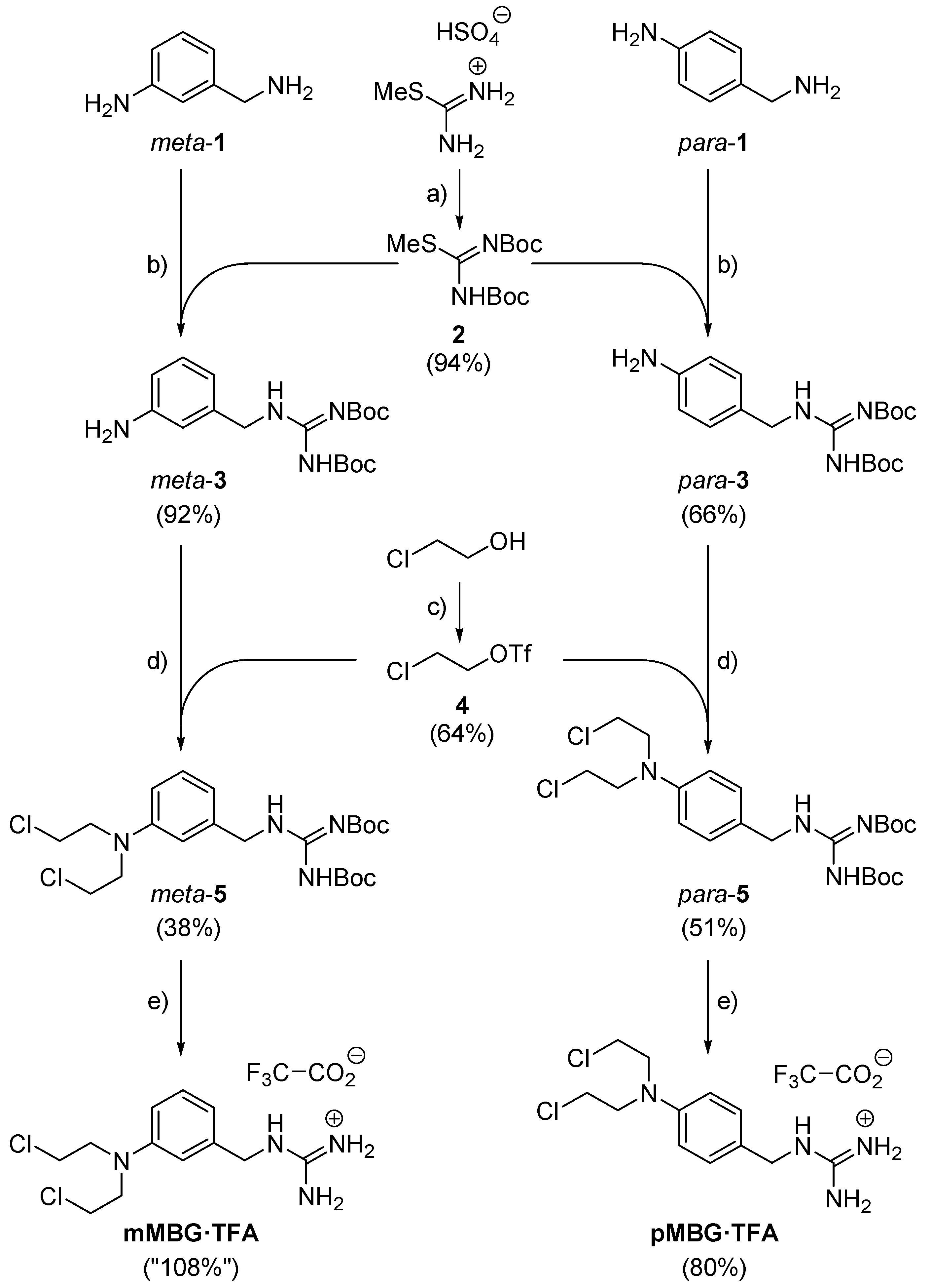 Jcm 12 04469 sch001 Jcm 12 04469 sch001