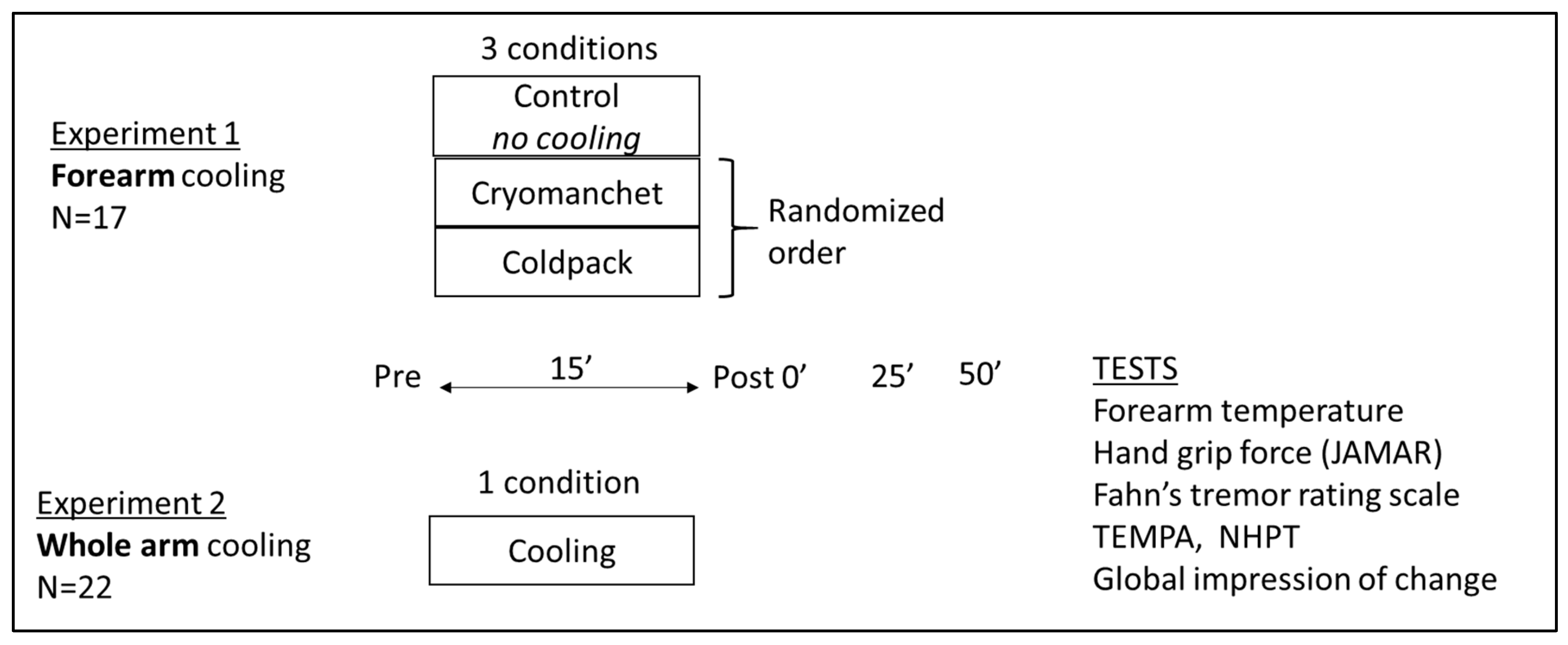 https://www.mdpi.com/jcm/jcm-12-04549/article_deploy/html/images/jcm-12-04549-g001.png