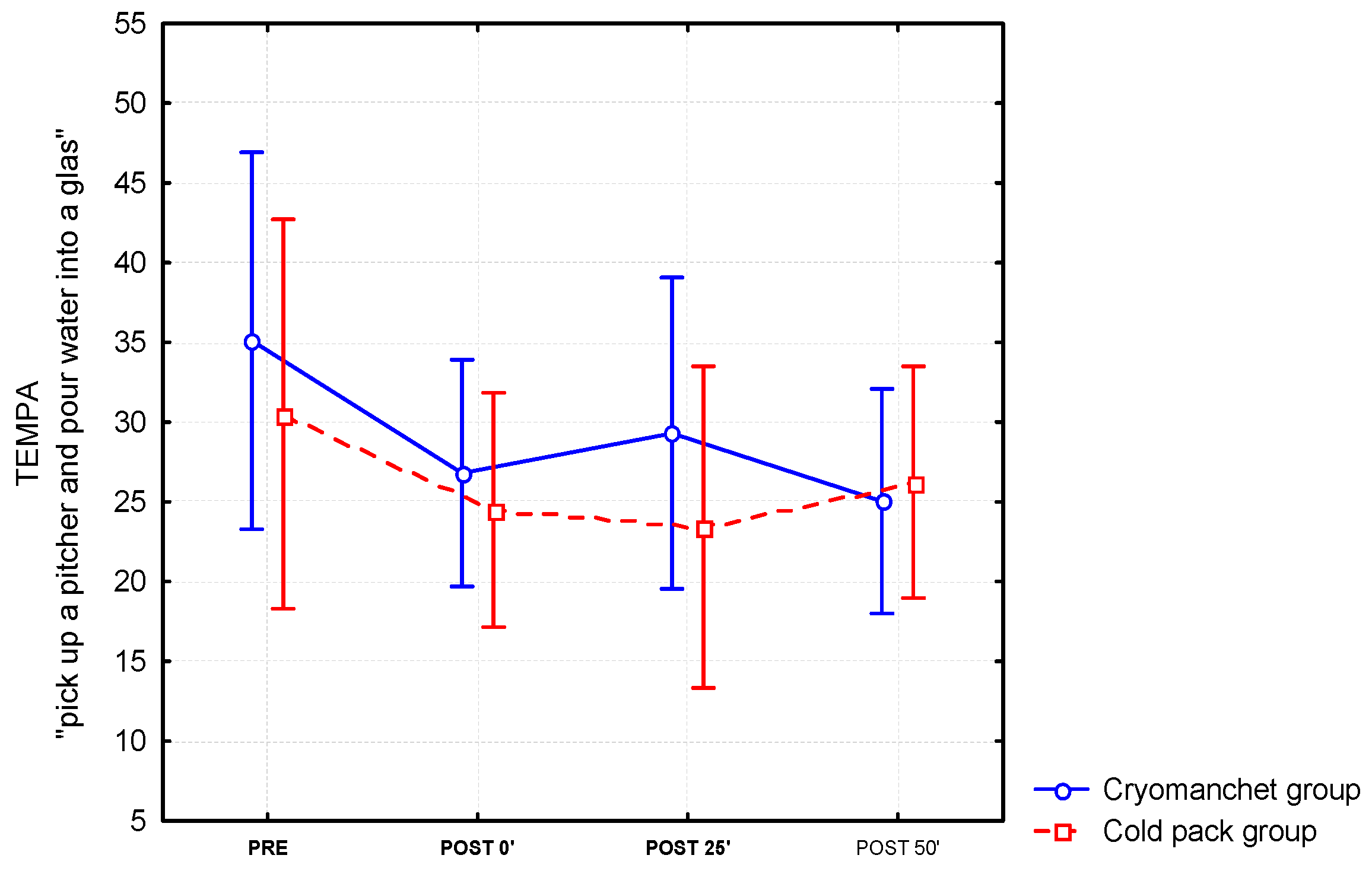 Jcm 12 04549 g002 Jcm 12 04549 g002