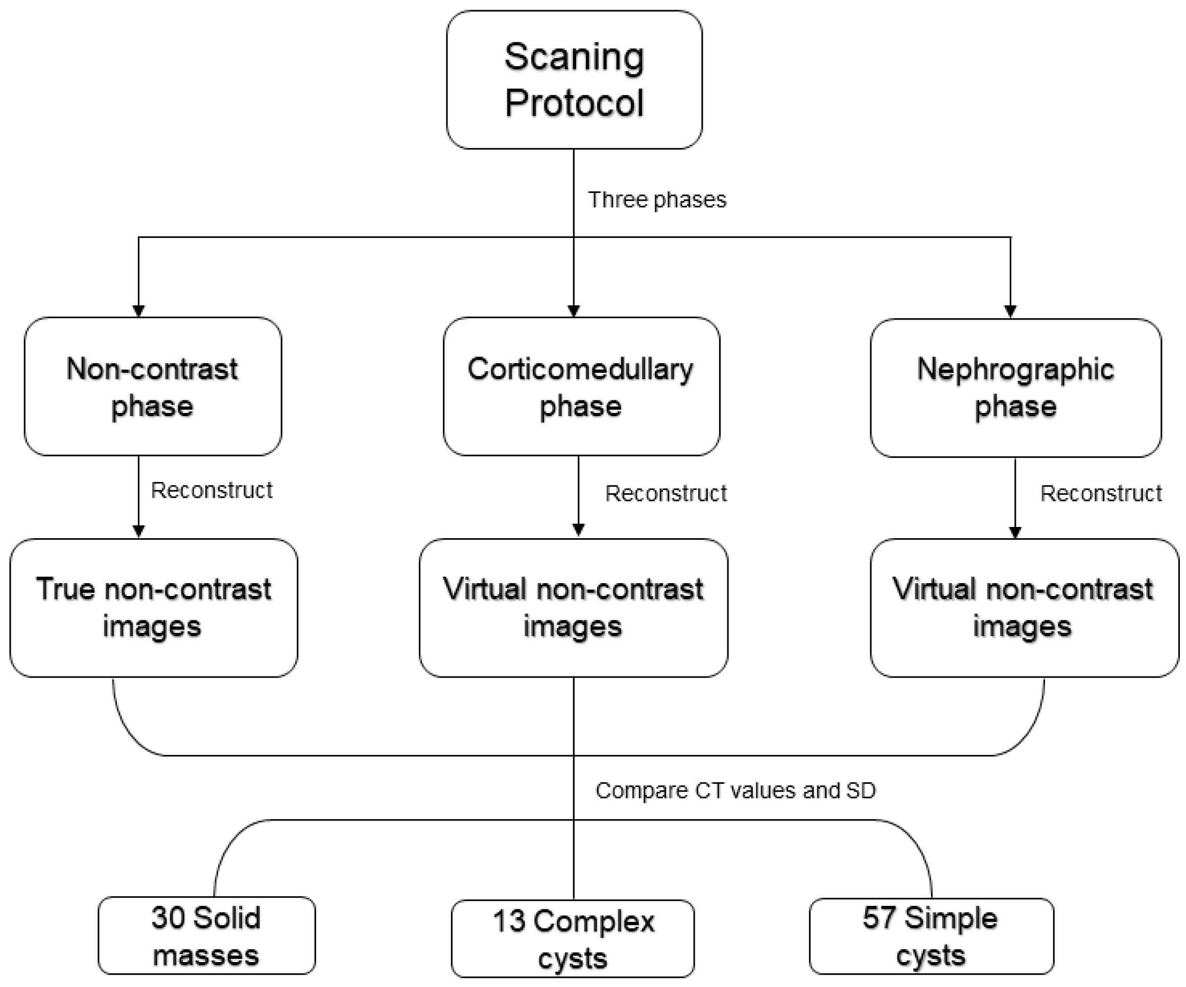 Jcm 12 04718 g002 Jcm 12 04718 g002