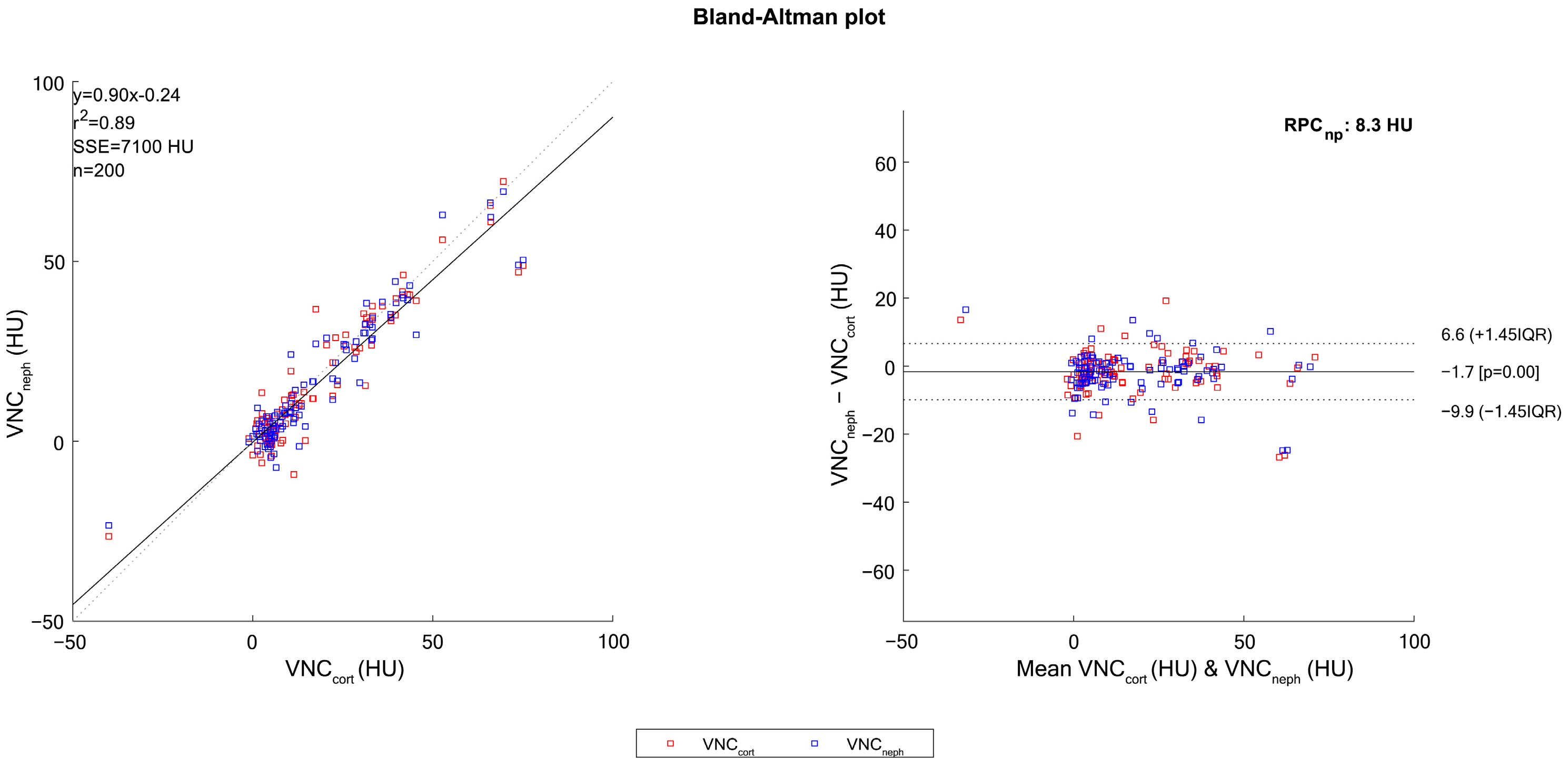 Jcm 12 04718 g005 Jcm 12 04718 g005