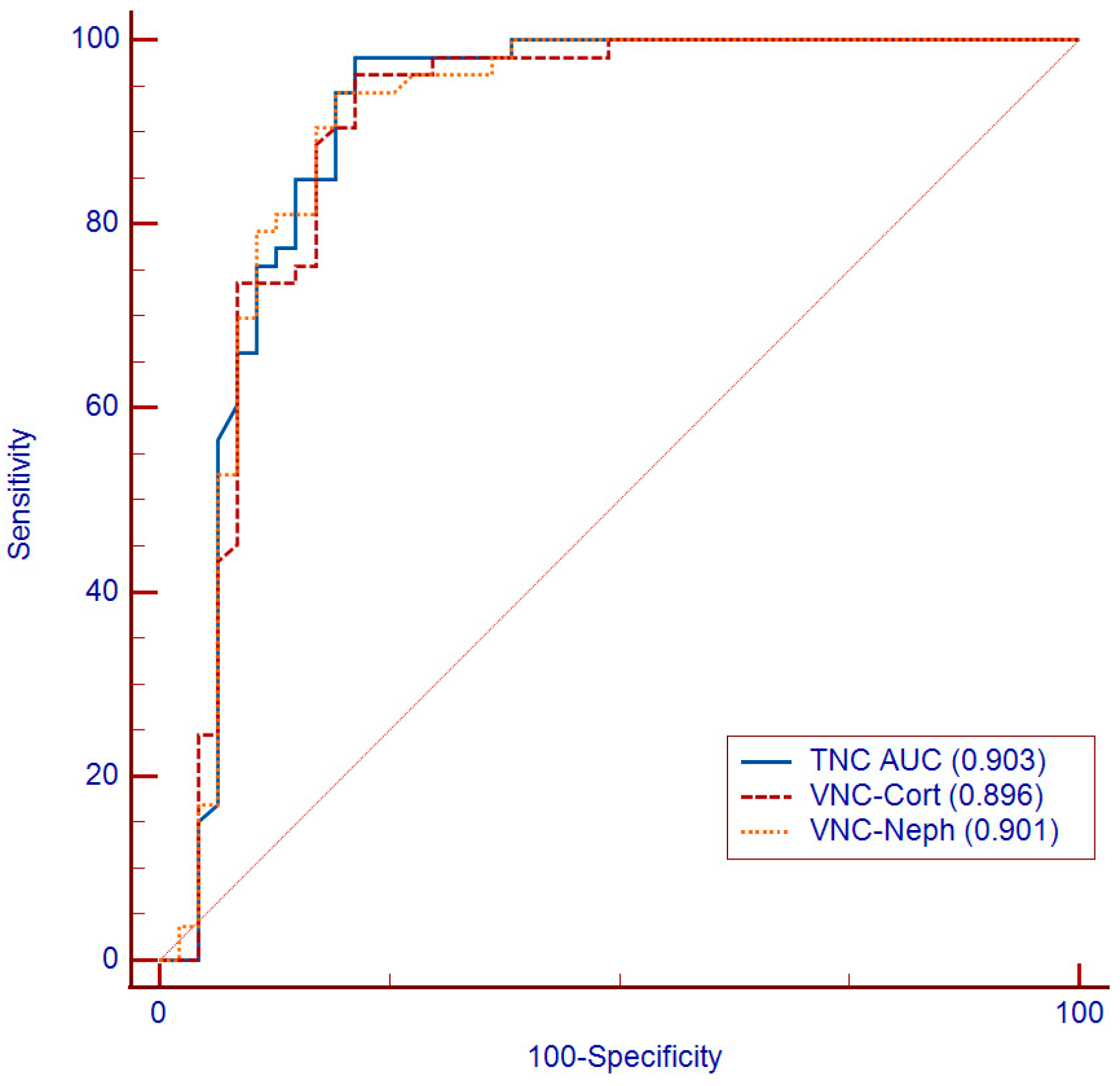 Jcm 12 04718 g006 Jcm 12 04718 g006