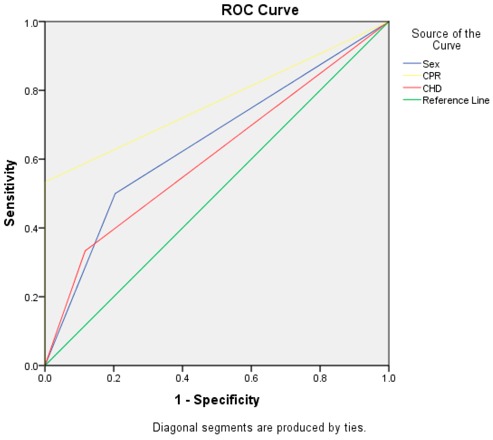 Jcm 12 04724 g004 Jcm 12 04724 g004